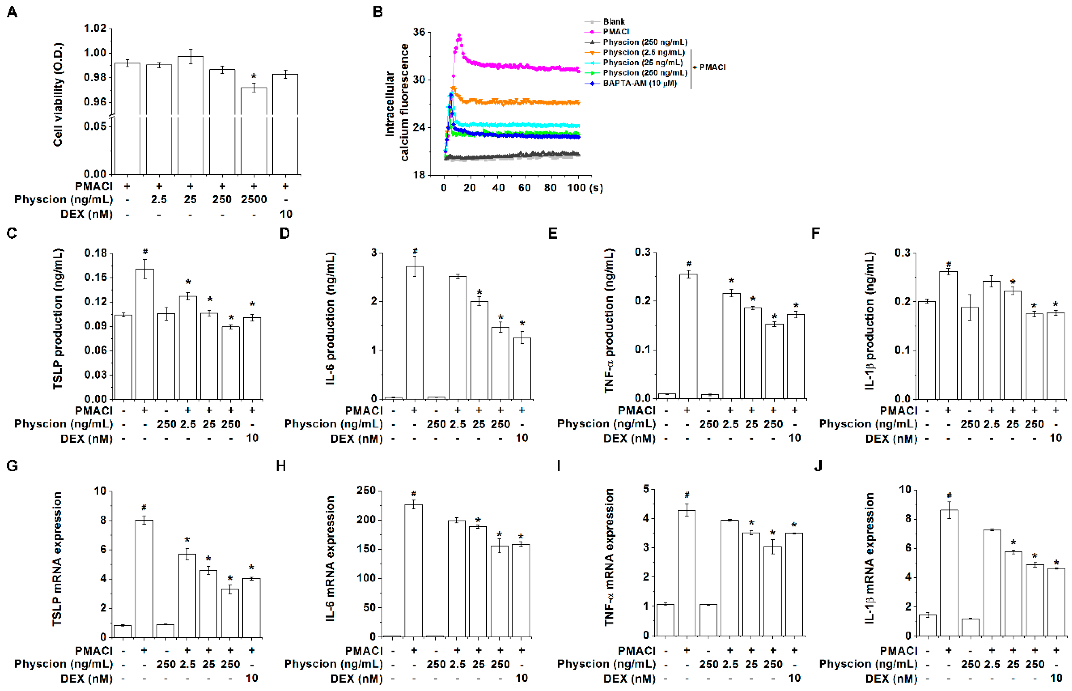 Molecules 24 01484 g002 Molecules 24 01484 g002