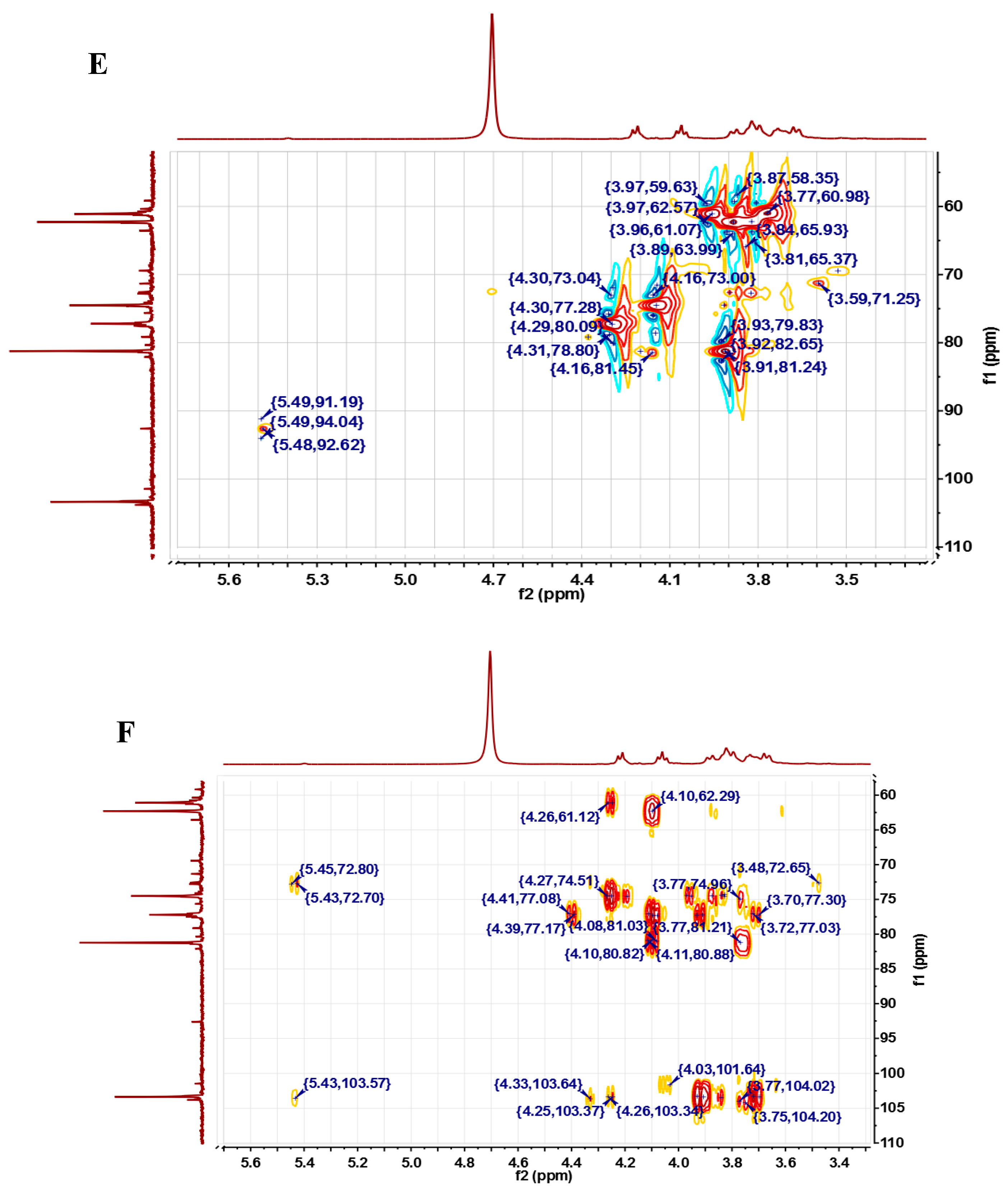 Molecules 24 01485 g003c