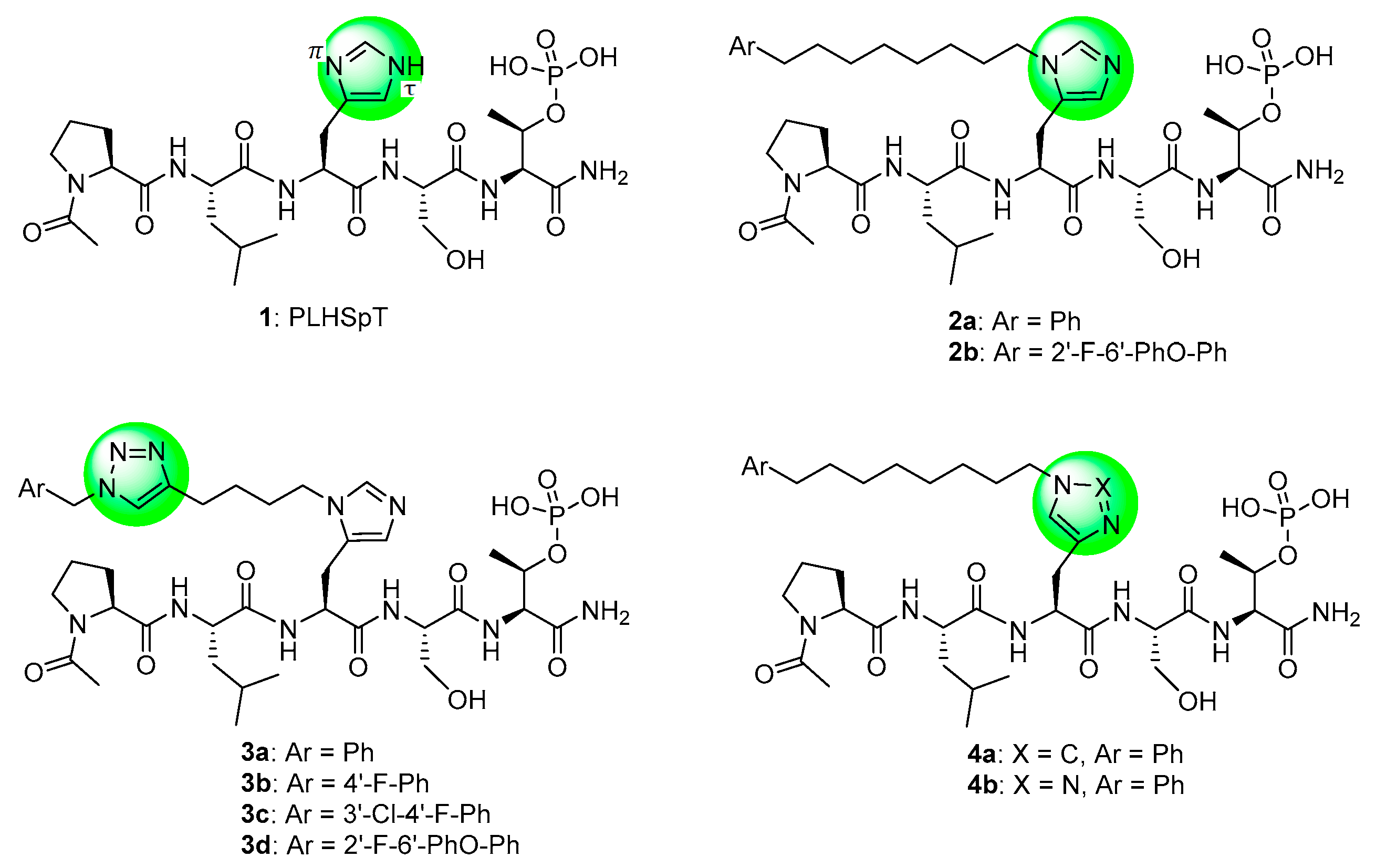 Molecules 24 01488 g001 Molecules 24 01488 g001