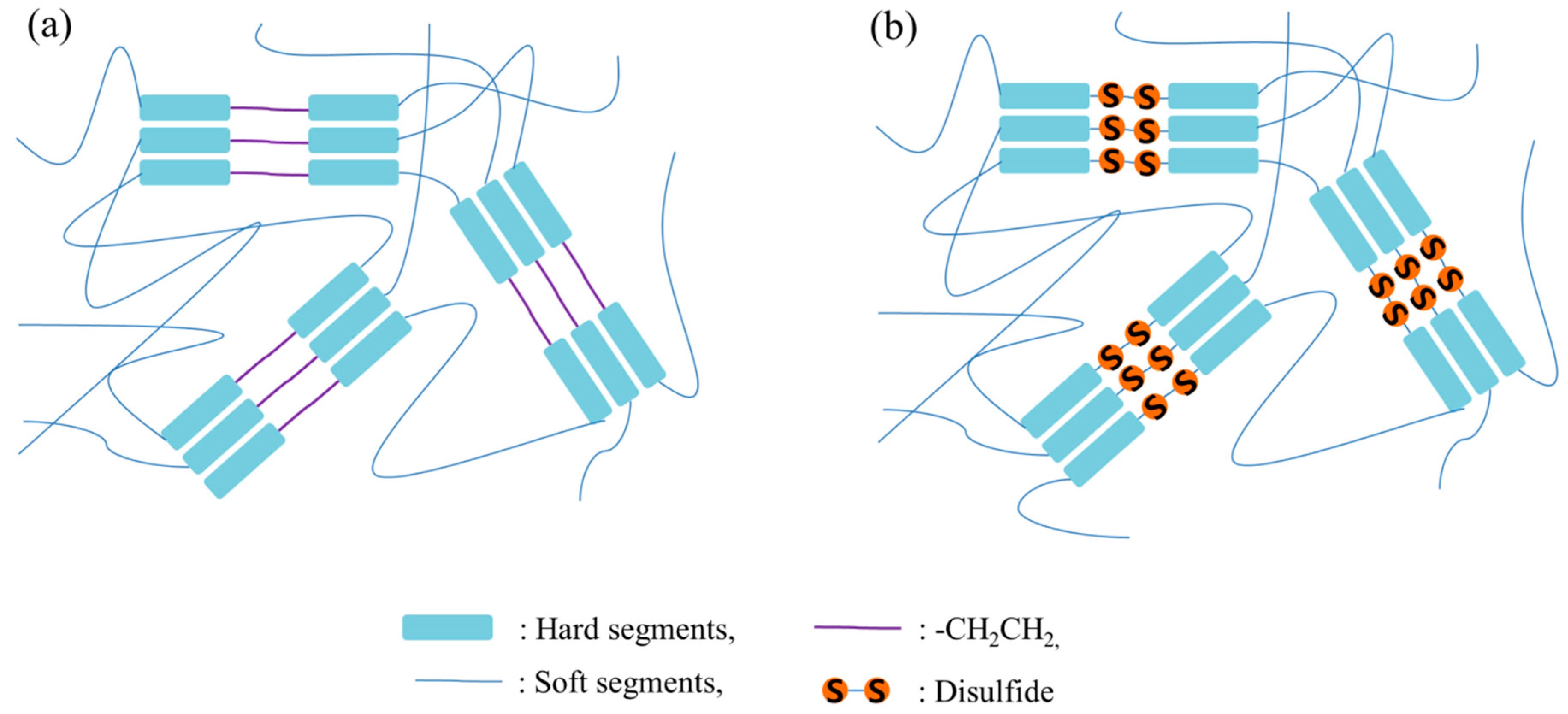 Molecules 24 01492 g001 Molecules 24 01492 g001
