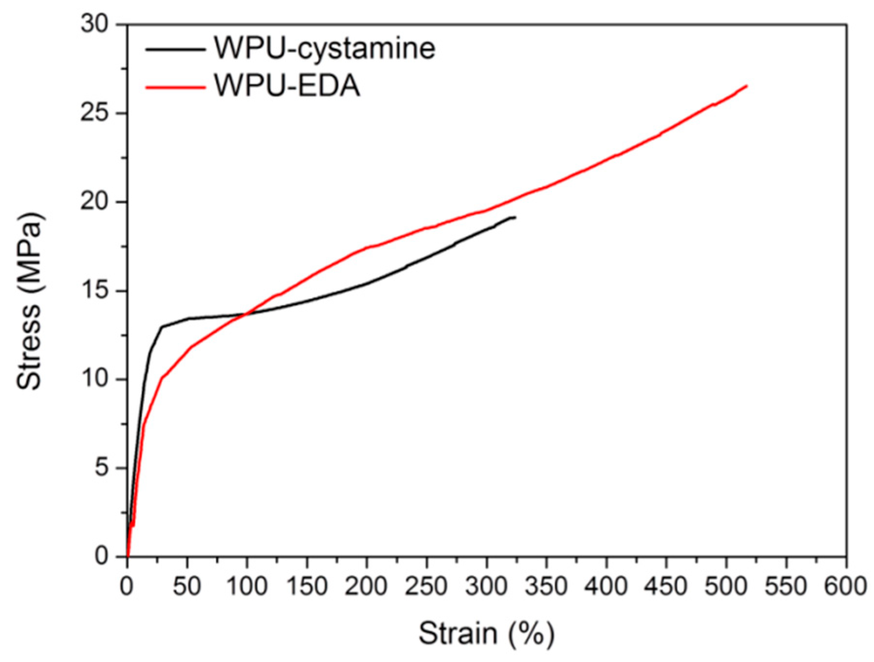 Molecules 24 01492 g003 Molecules 24 01492 g003