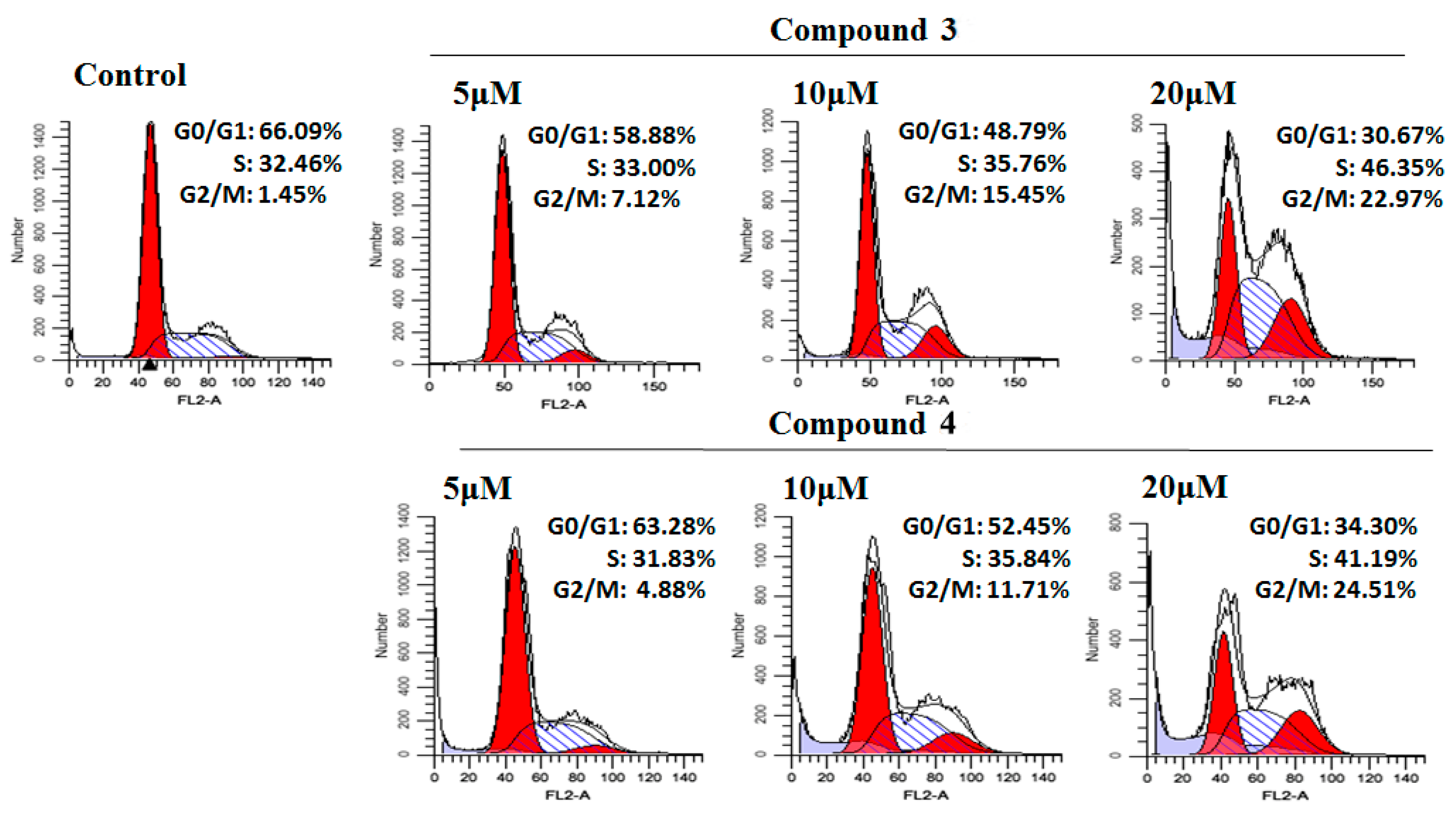 Molecules 24 01496 g004