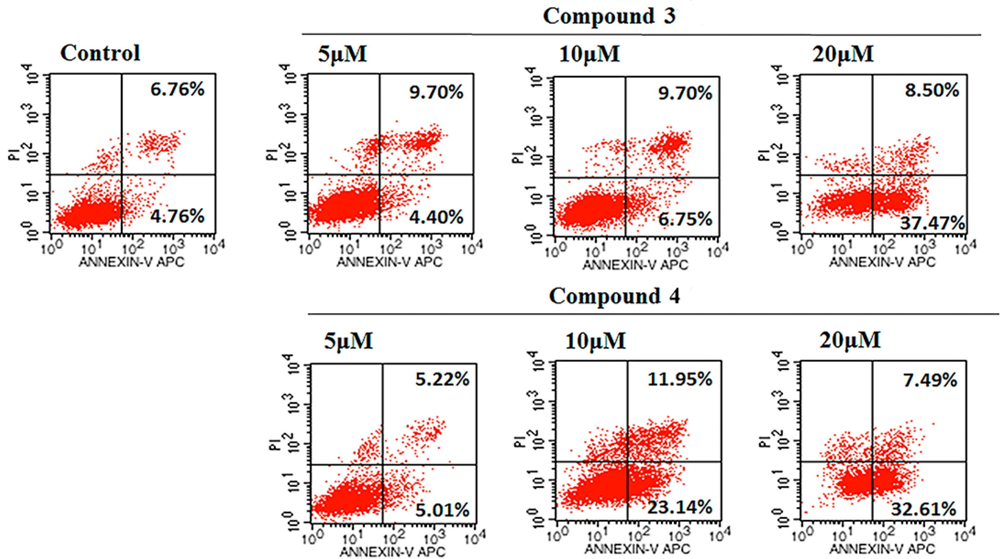 Molecules 24 01496 g006