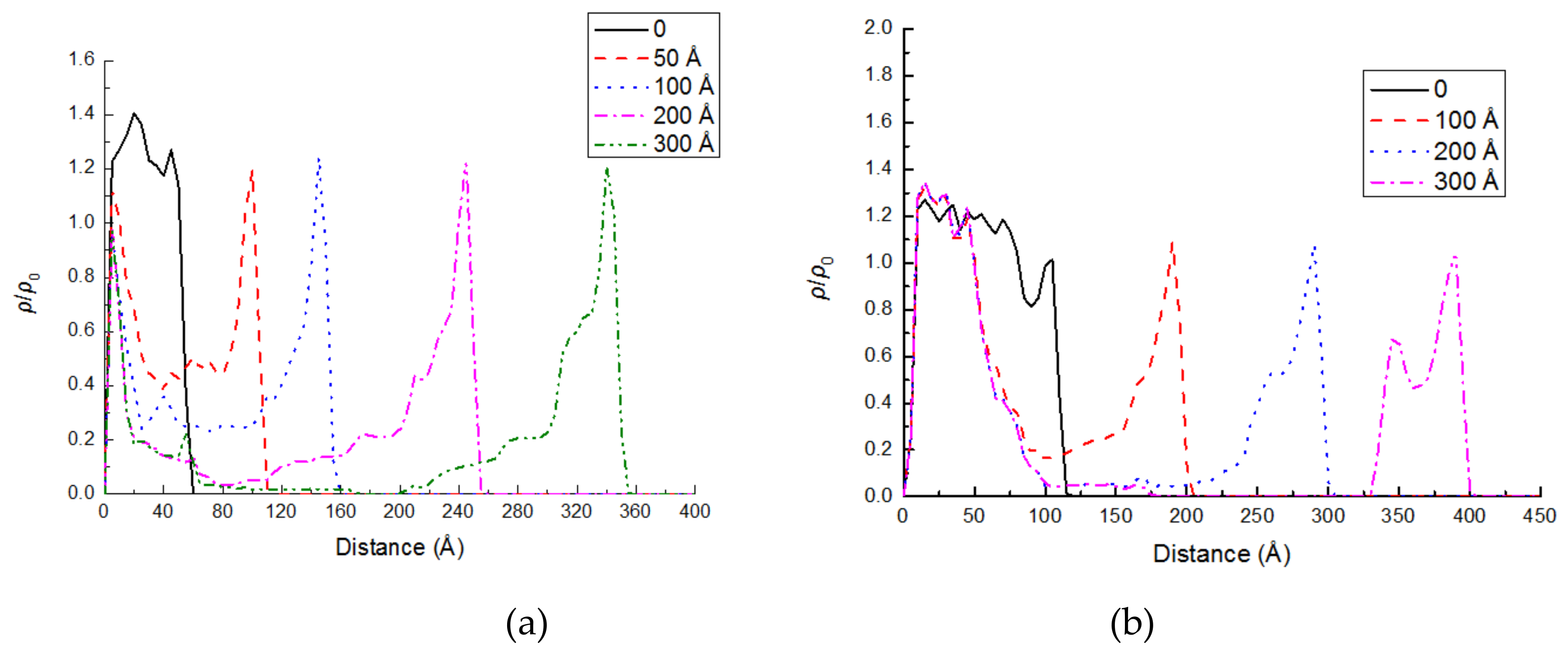 Molecules 24 01497 g008 Molecules 24 01497 g008