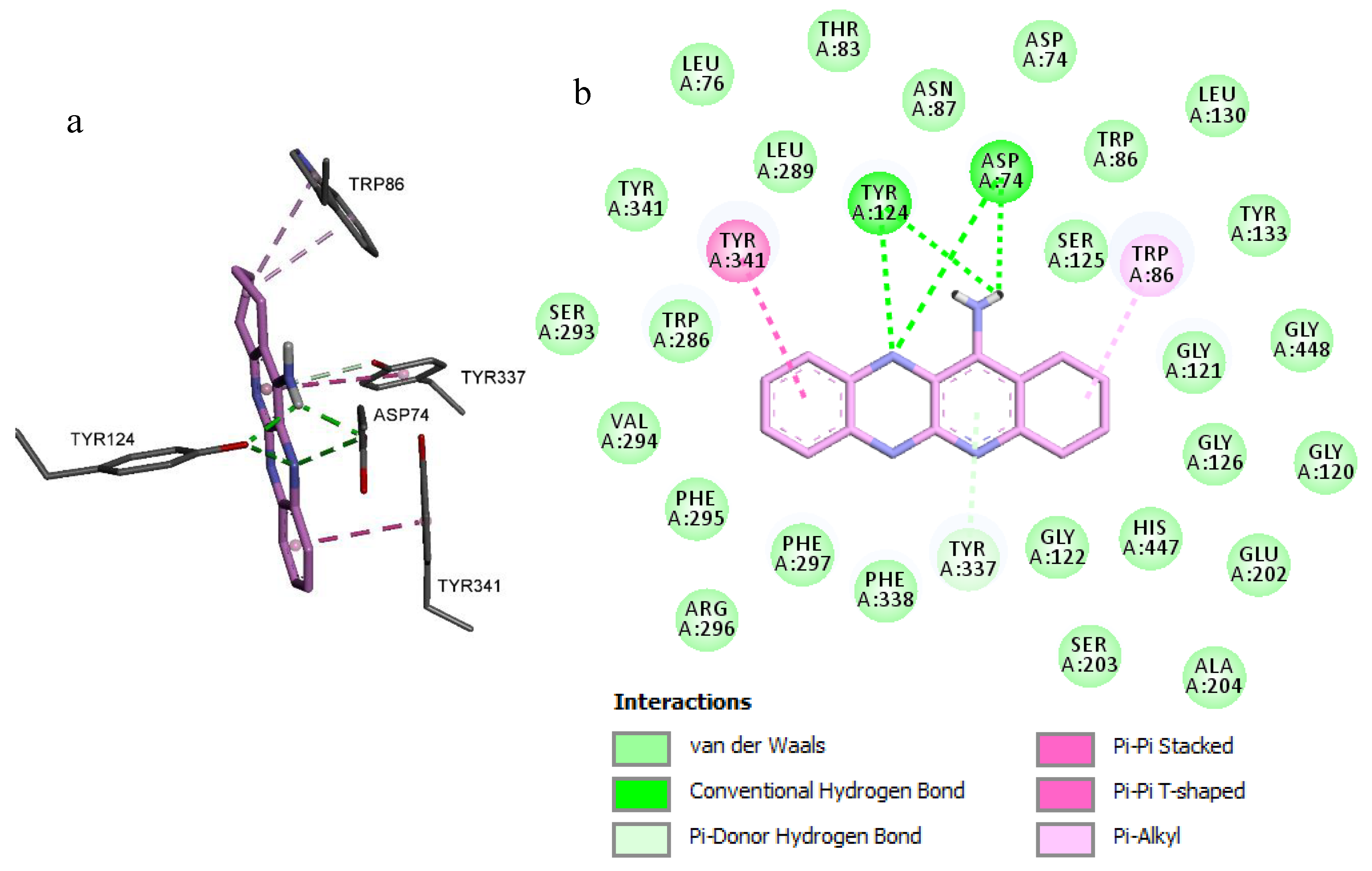 Molecules 24 01503 g003 550