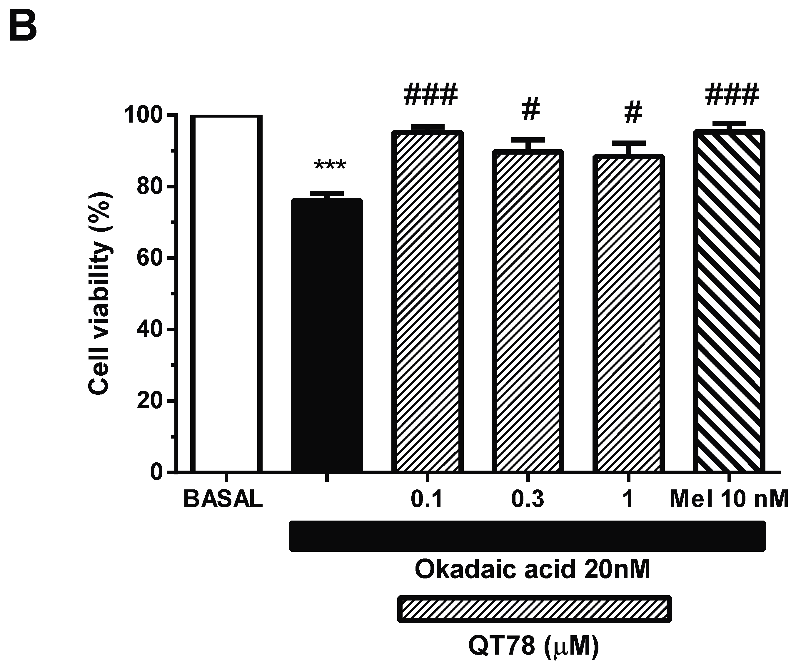 Molecules 24 01503 g005b 550