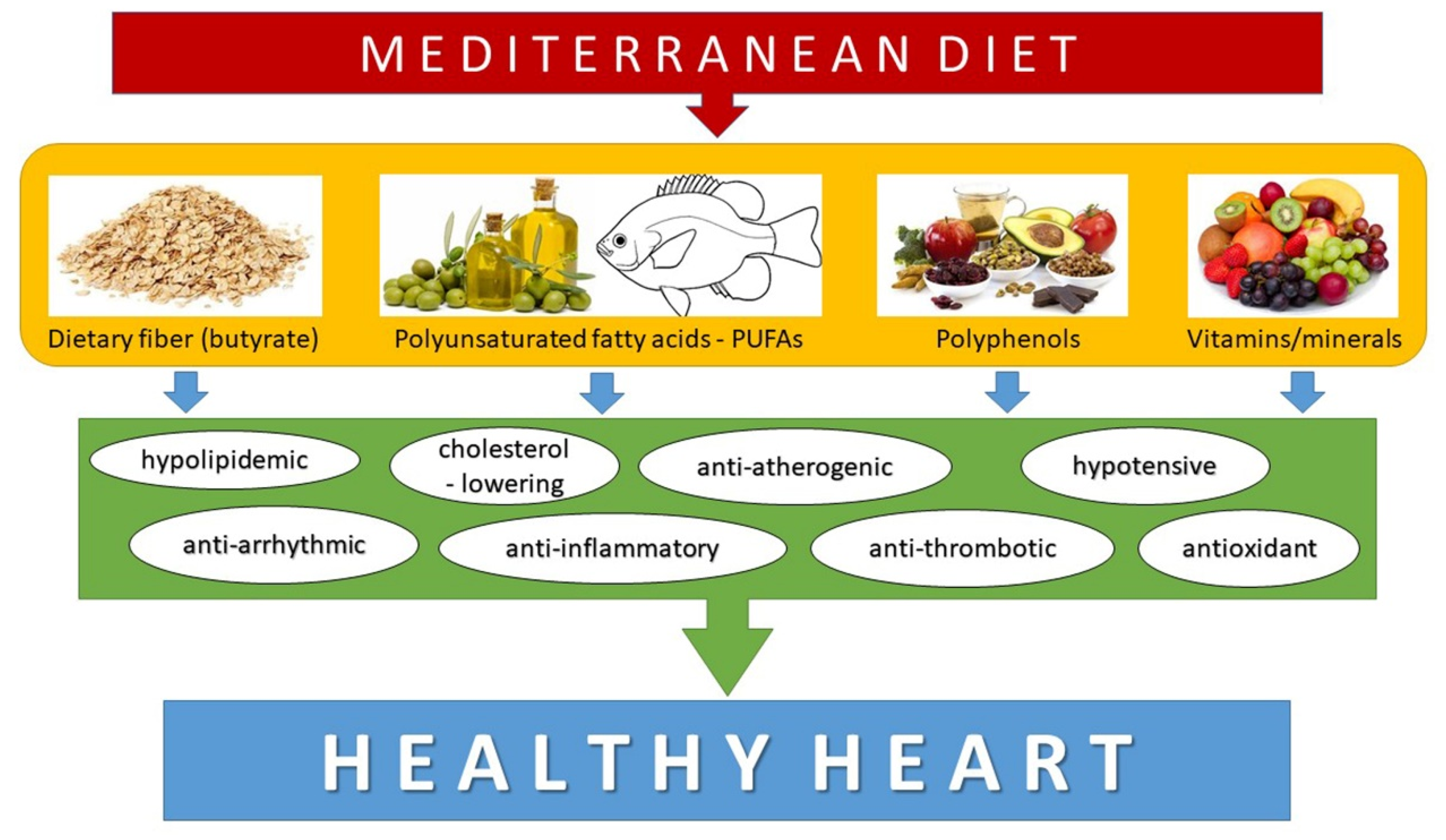 Molecules 24 01509 g002