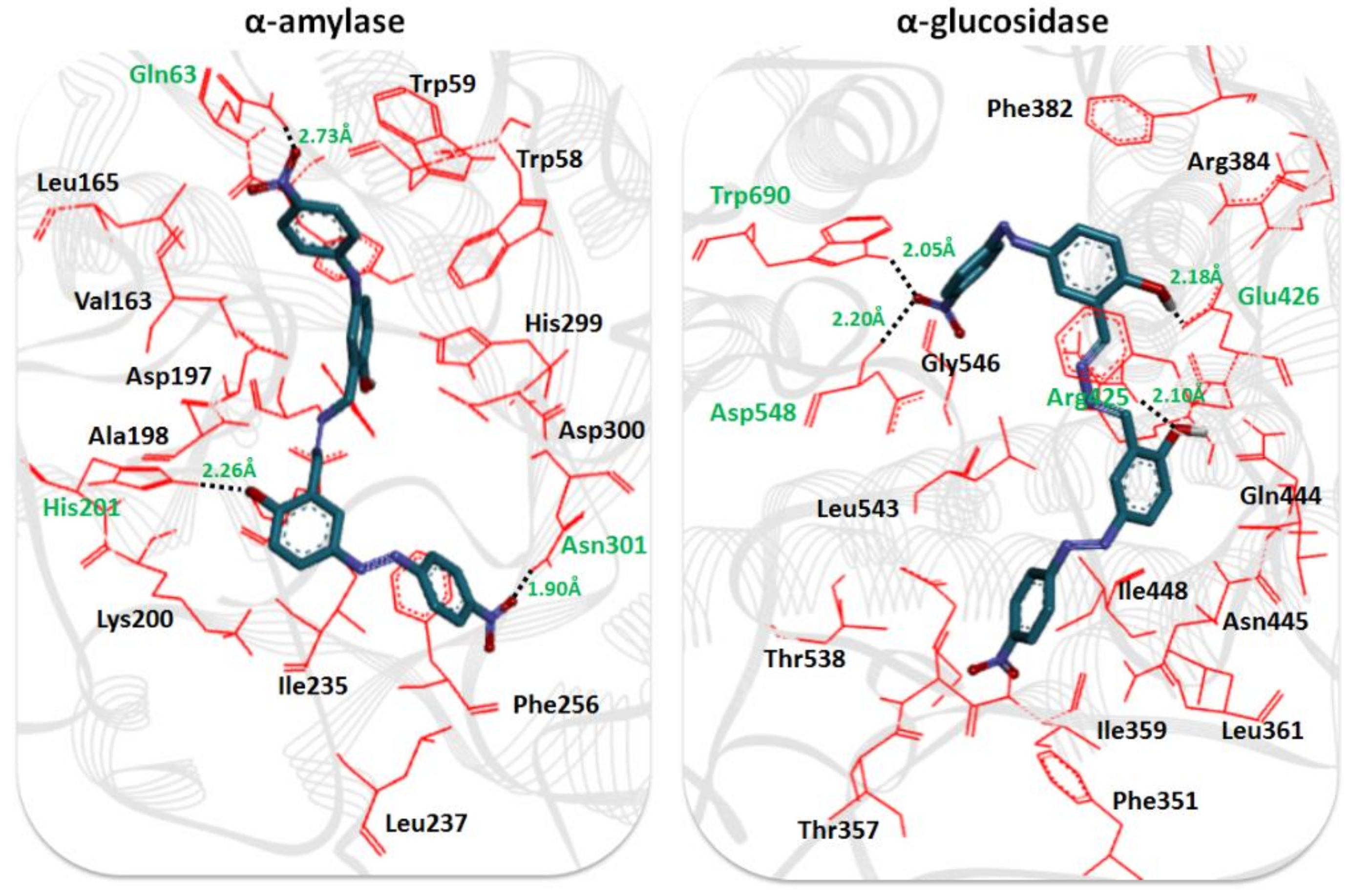 Molecules 24 01511 g006