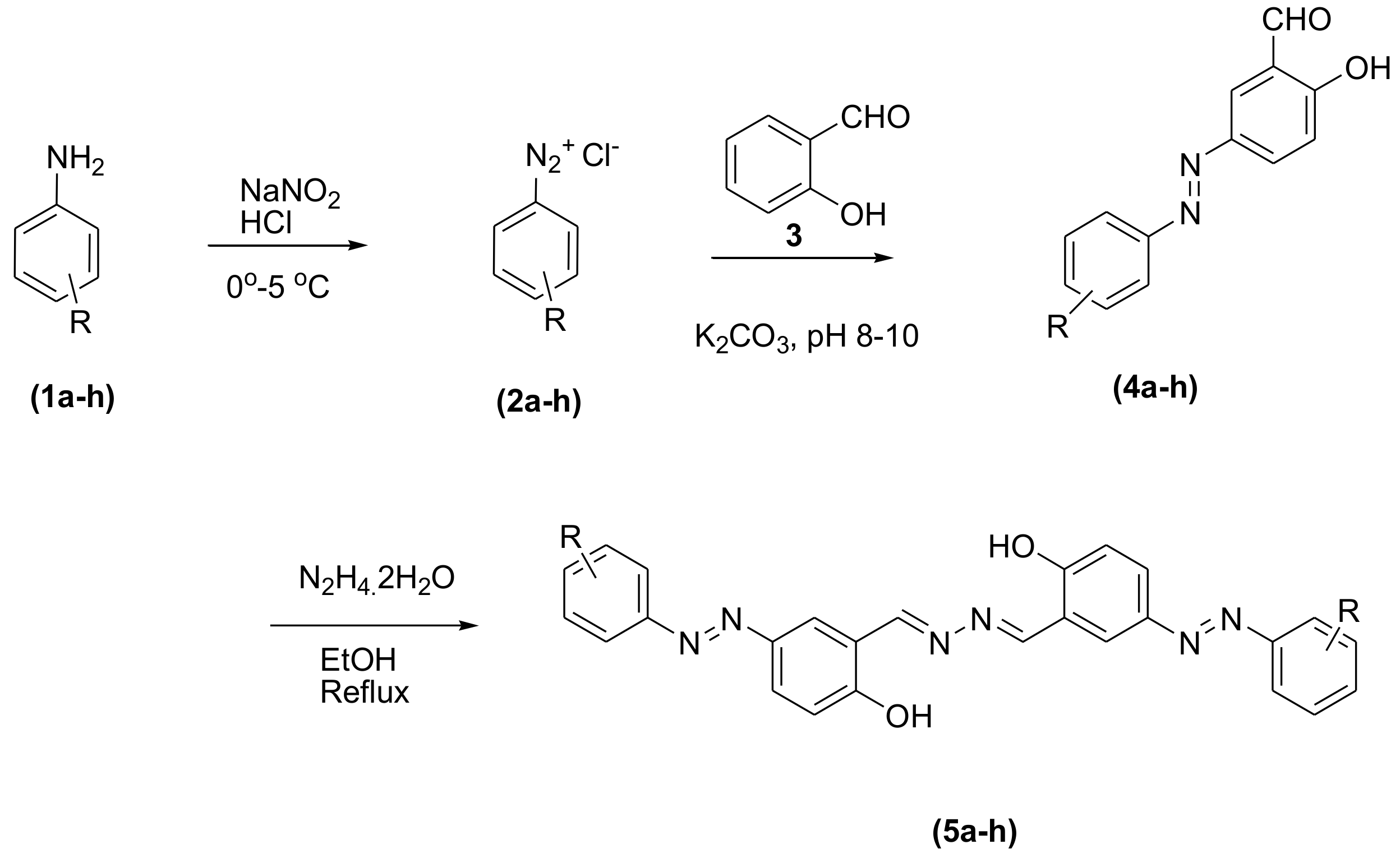 Molecules 24 01511 sch001