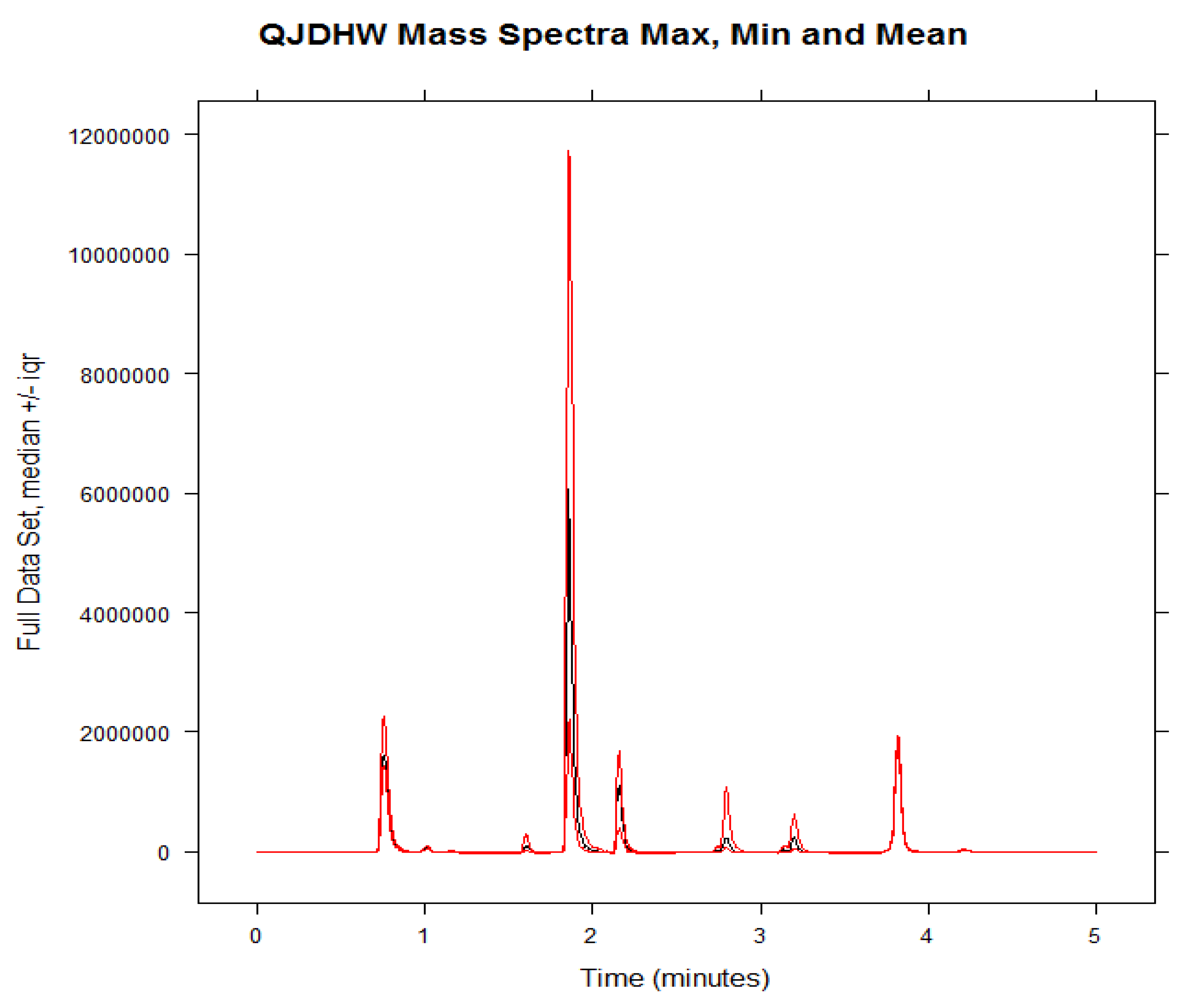 Molecules 24 01520 g002 550