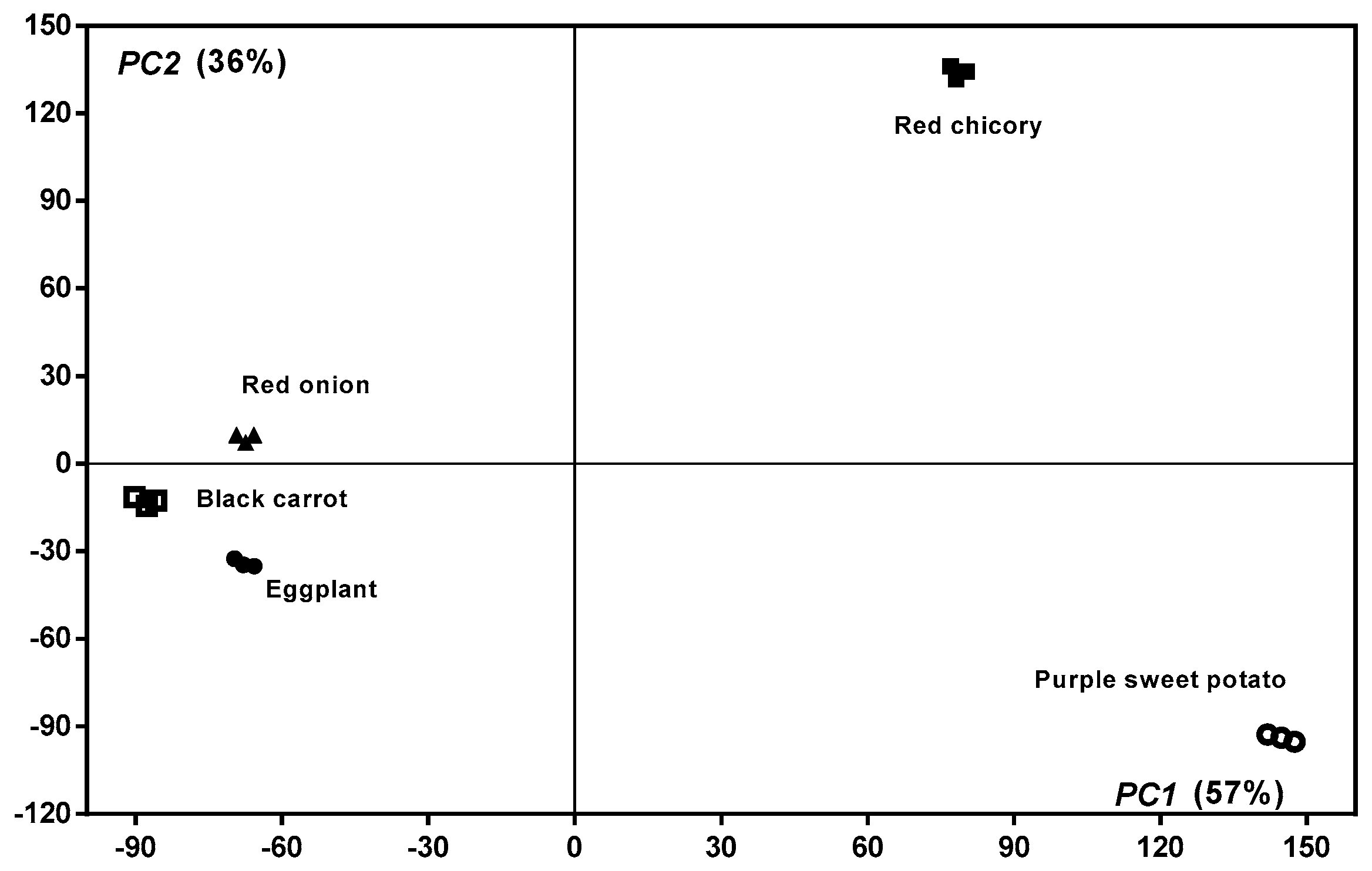 Molecules 24 01536 g008 550