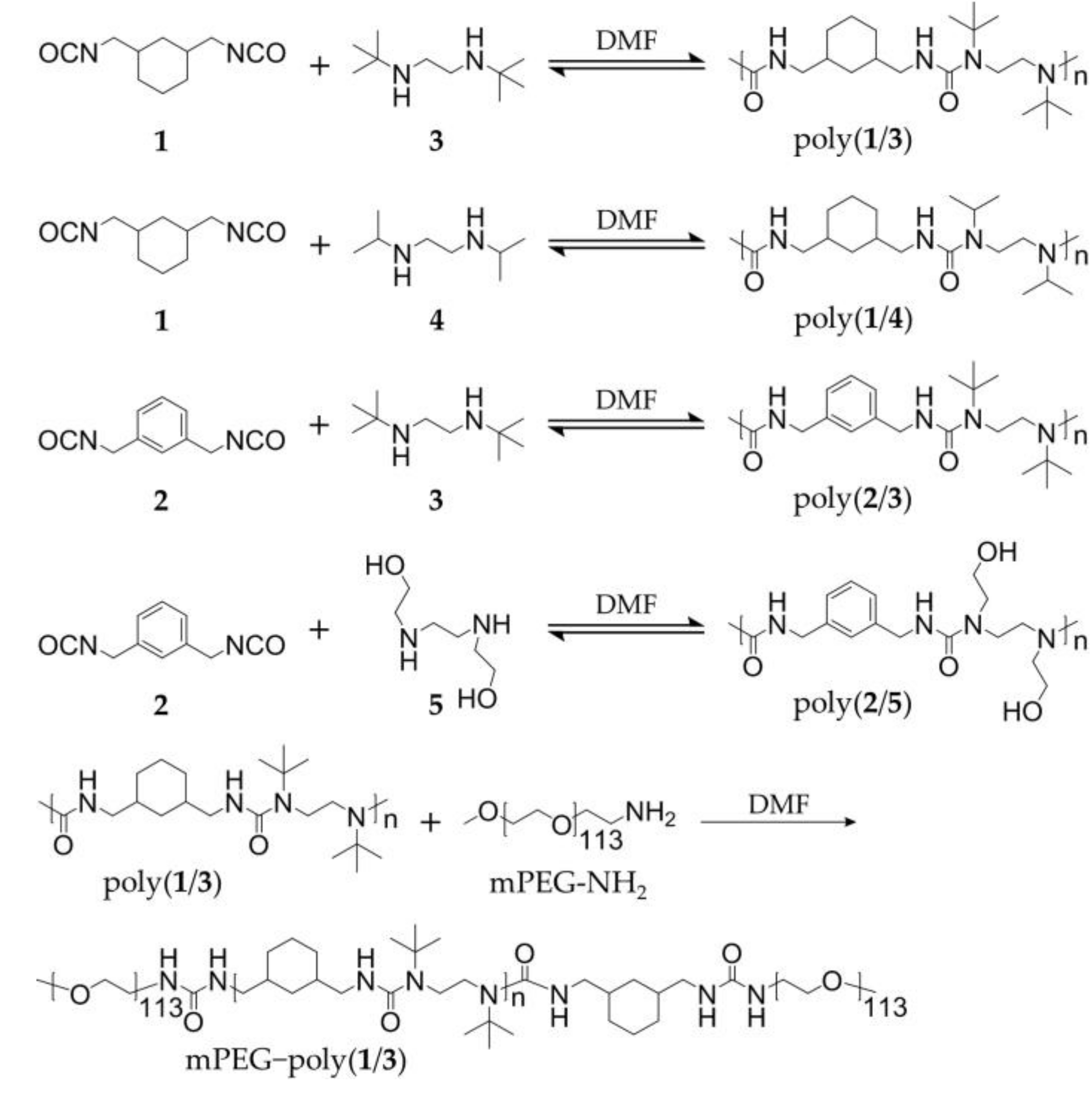Molecules 24 01538 sch001 550