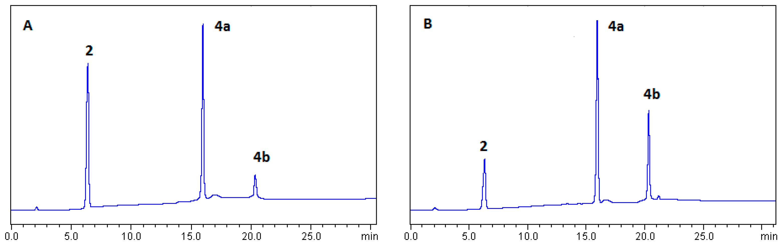 Molecules 24 01540 g001 Molecules 24 01540 g001