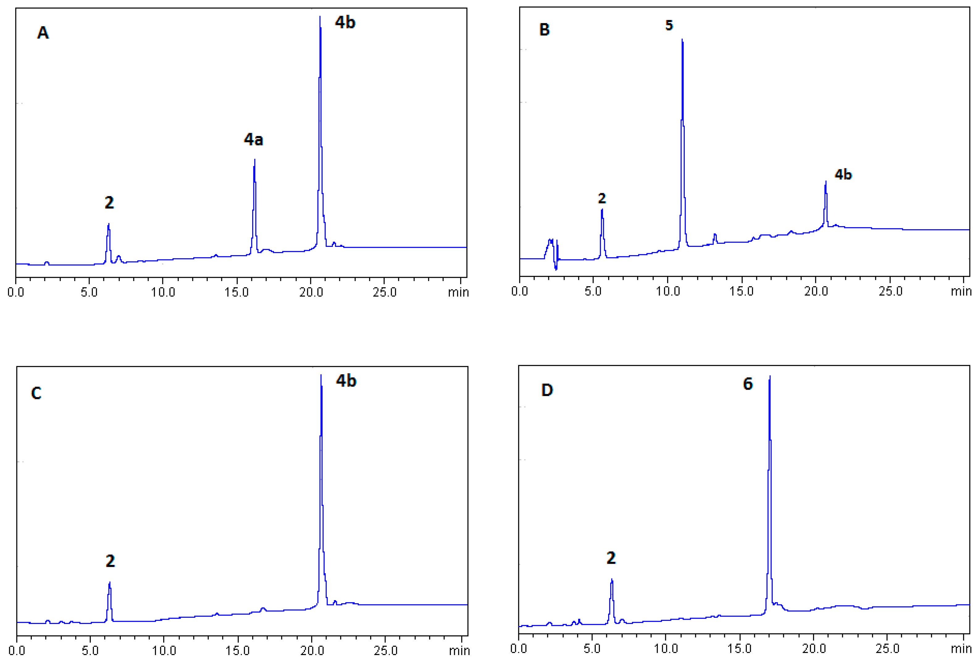 Molecules 24 01540 g002 Molecules 24 01540 g002