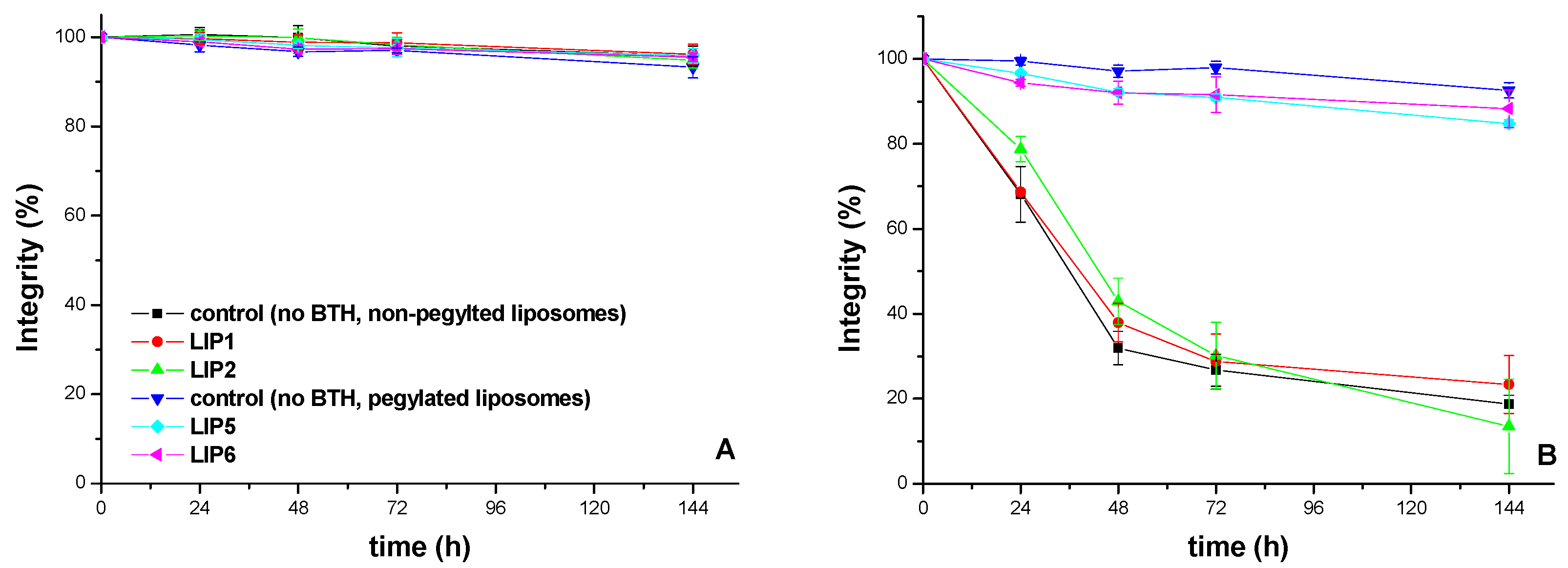 Molecules 24 01540 g006 Molecules 24 01540 g006