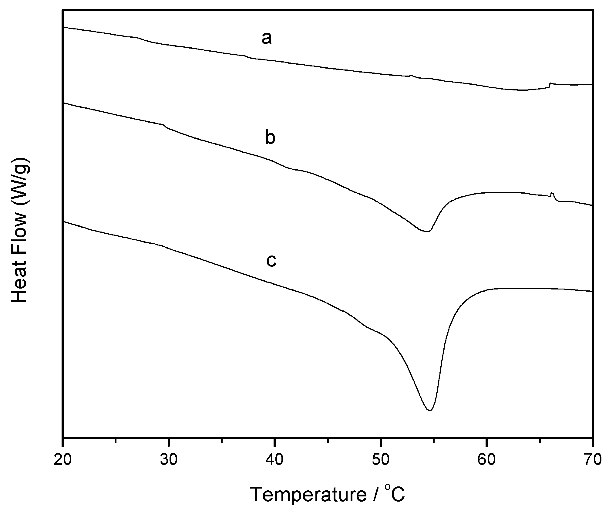 Molecules 24 01540 g007 Molecules 24 01540 g007