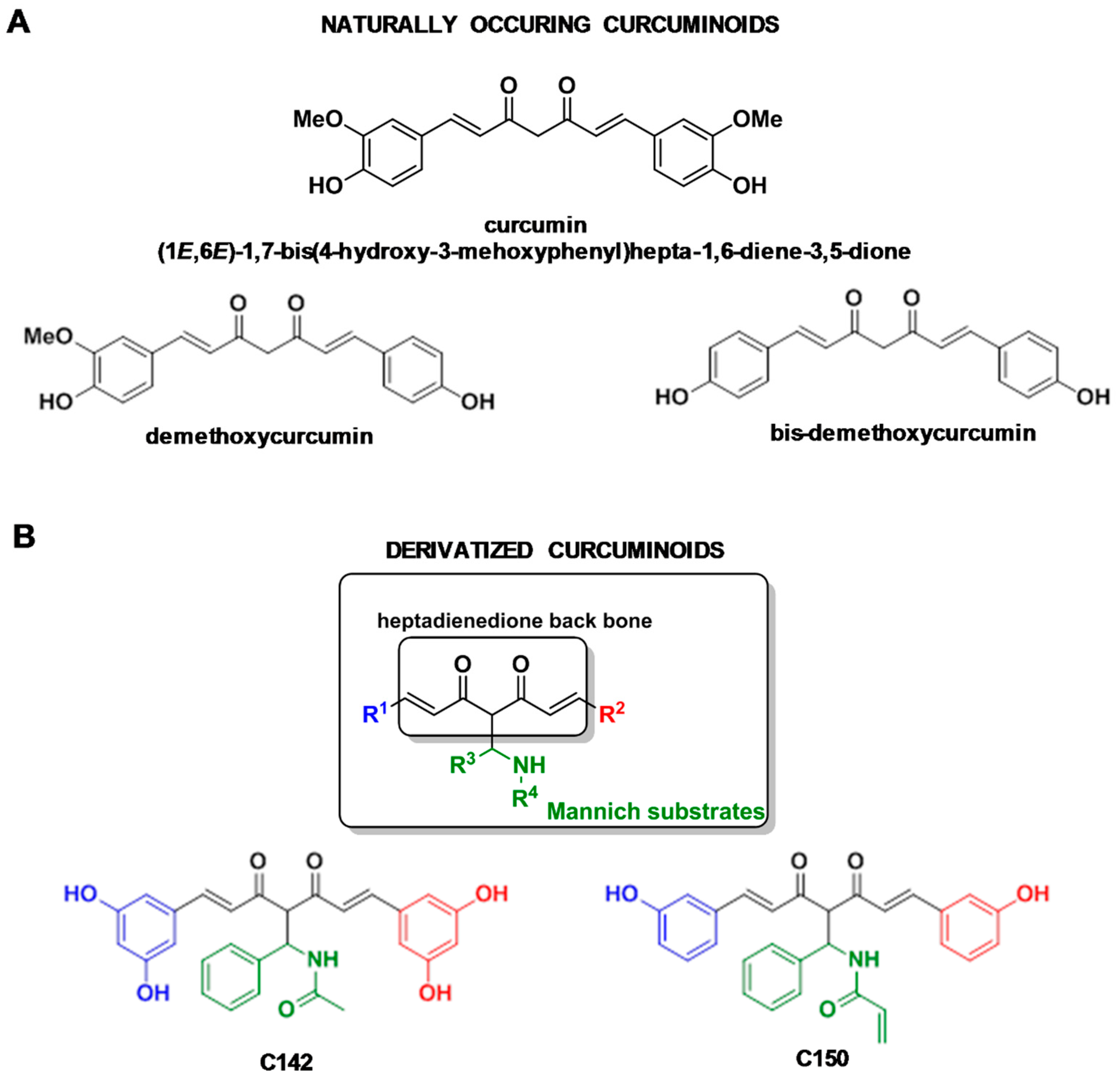 Molecules 24 01546 g001