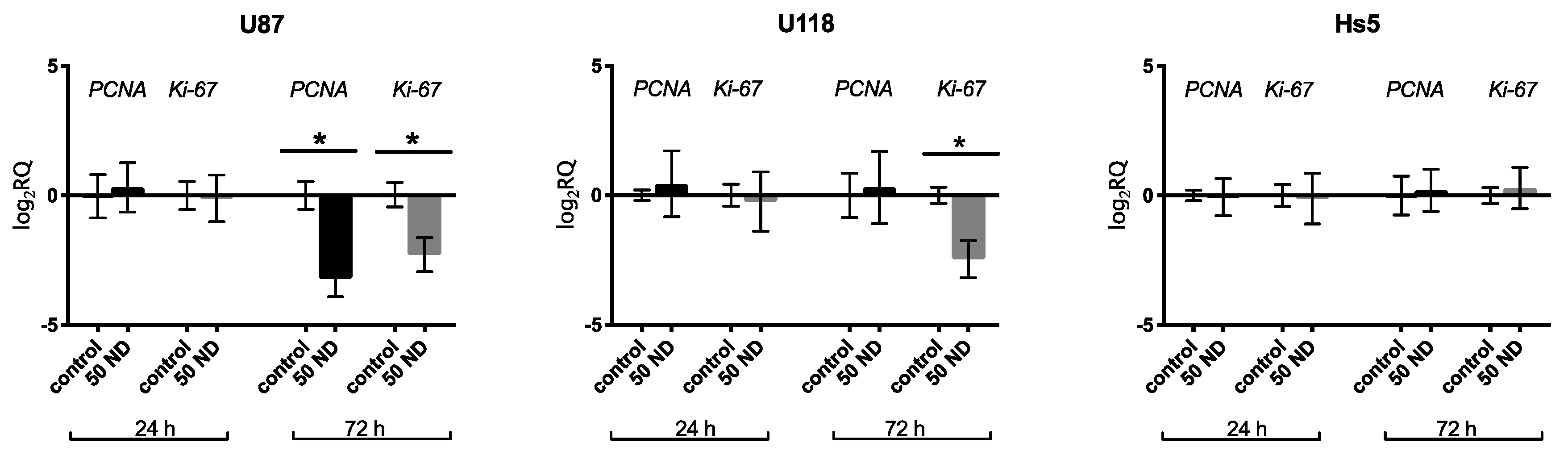 Molecules 24 01549 g006