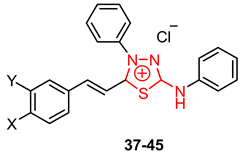 Molecules 24 01557 i005 Molecules 24 01557 i005