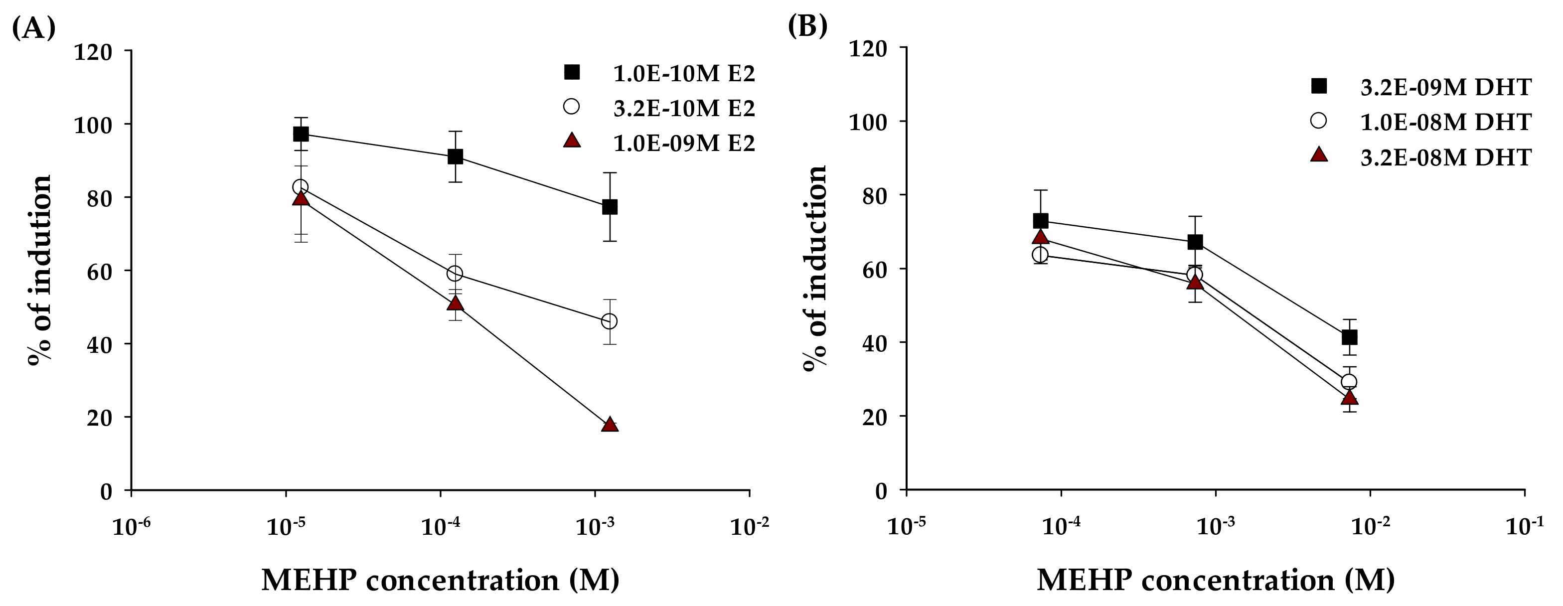 Molecules 24 01558 g004