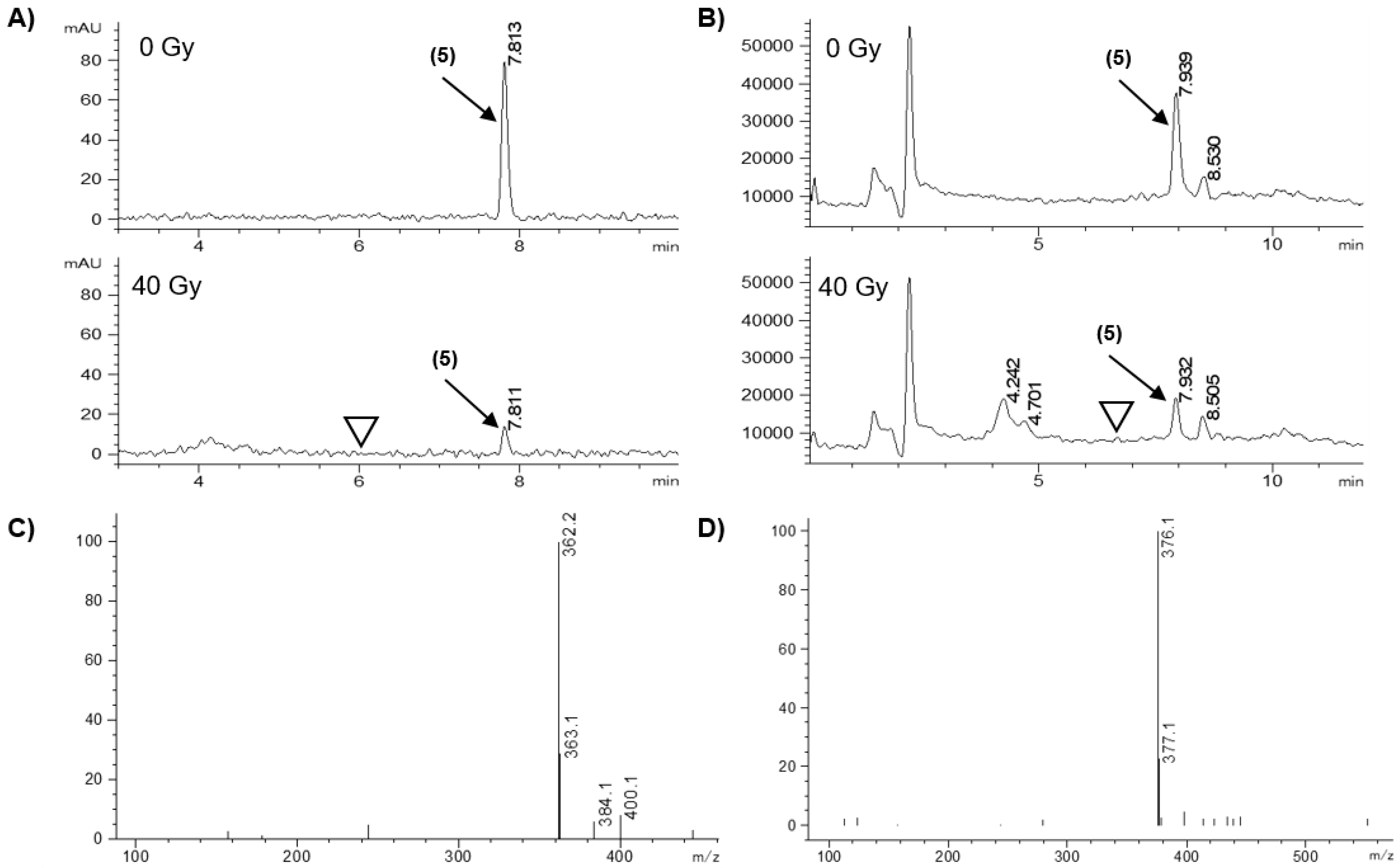 Molecules 24 01559 g004 Molecules 24 01559 g004