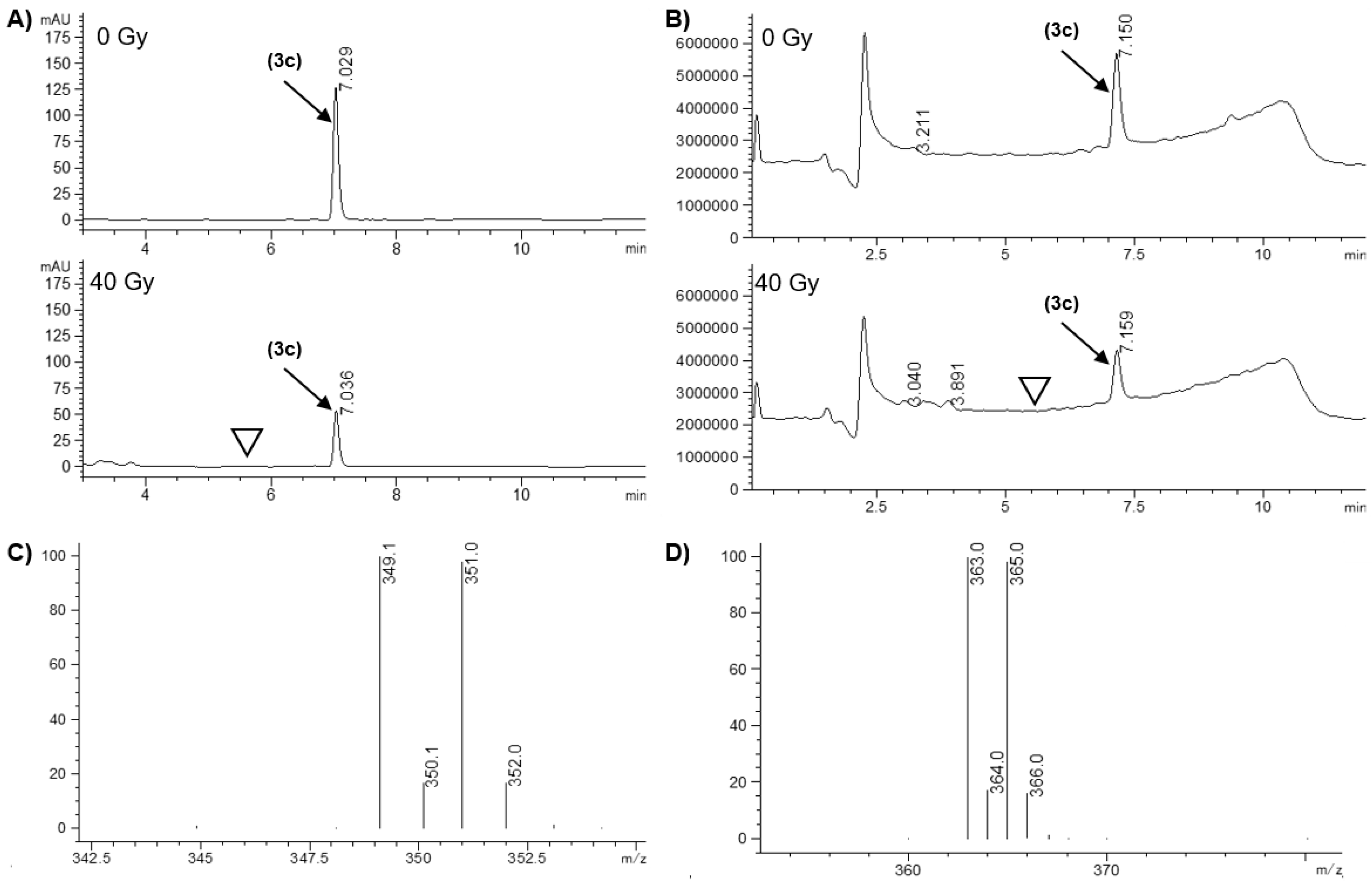 Molecules 24 01559 g005 Molecules 24 01559 g005