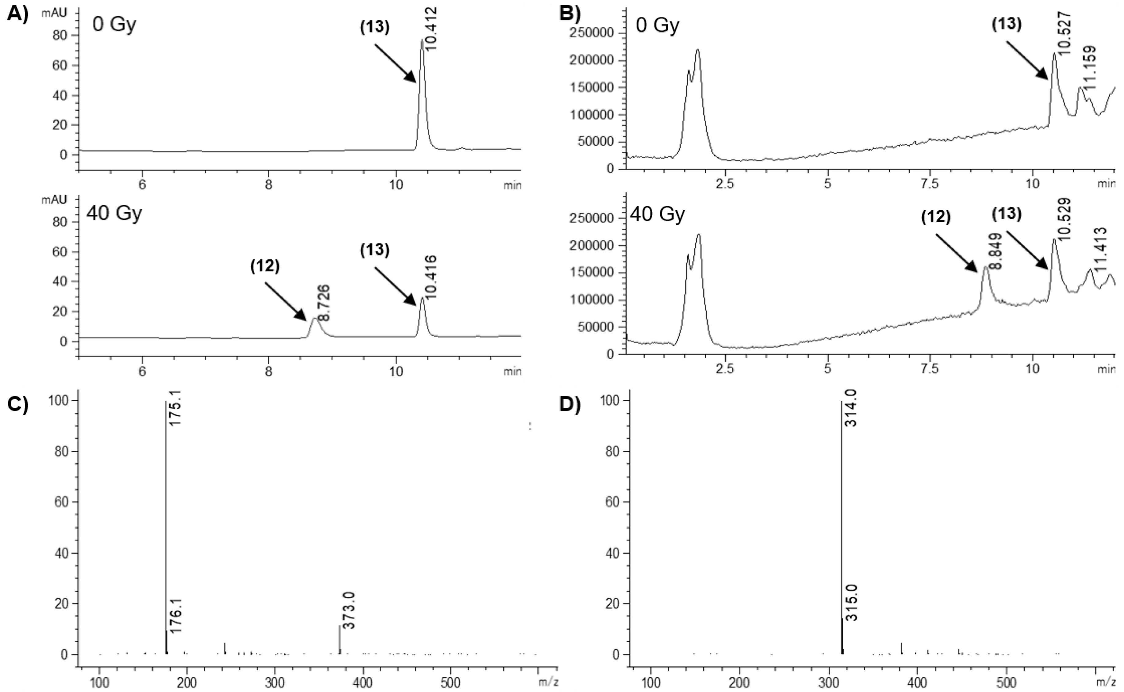 Molecules 24 01559 g007 Molecules 24 01559 g007