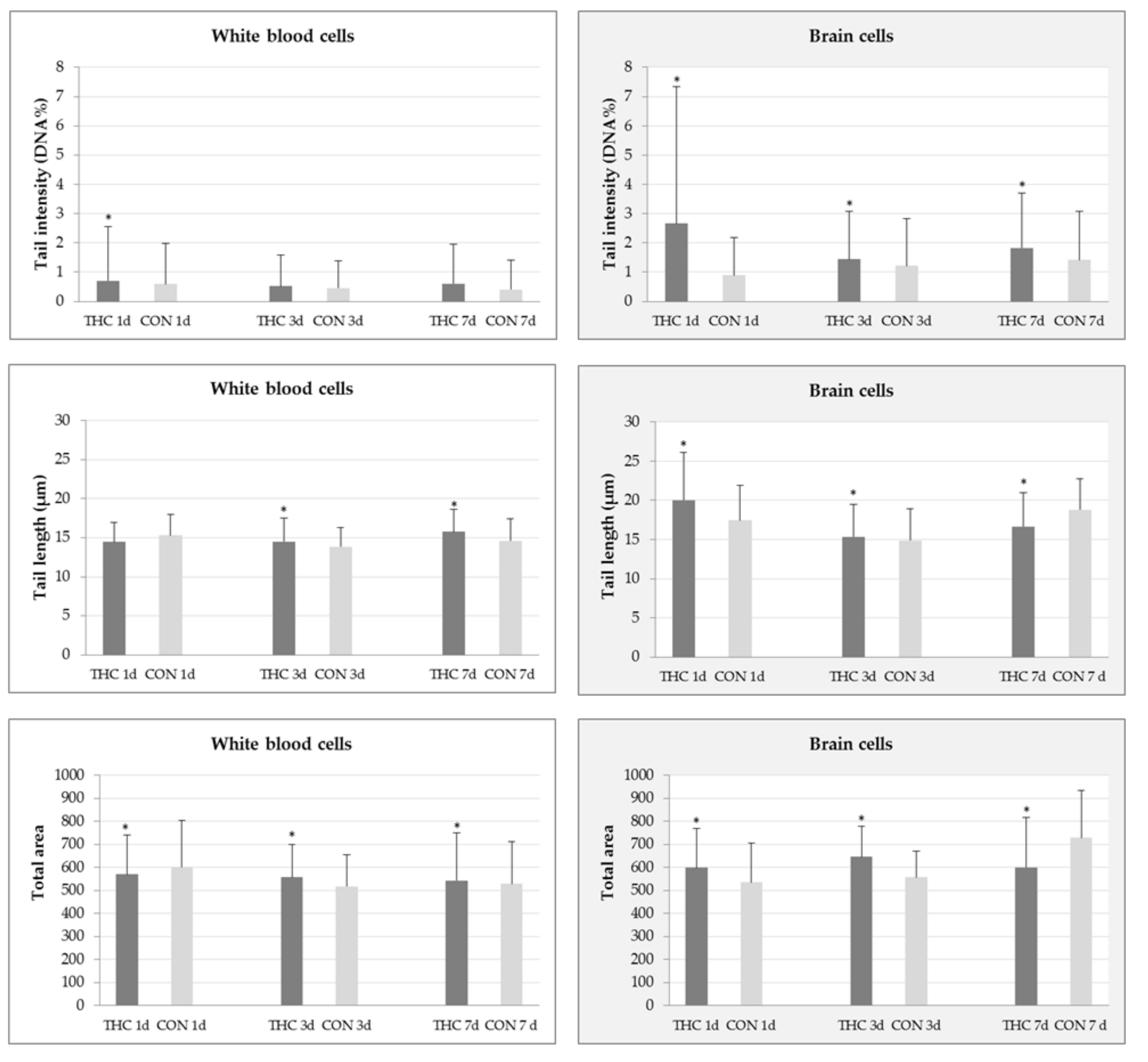 Molecules 24 01560 g001 Molecules 24 01560 g001