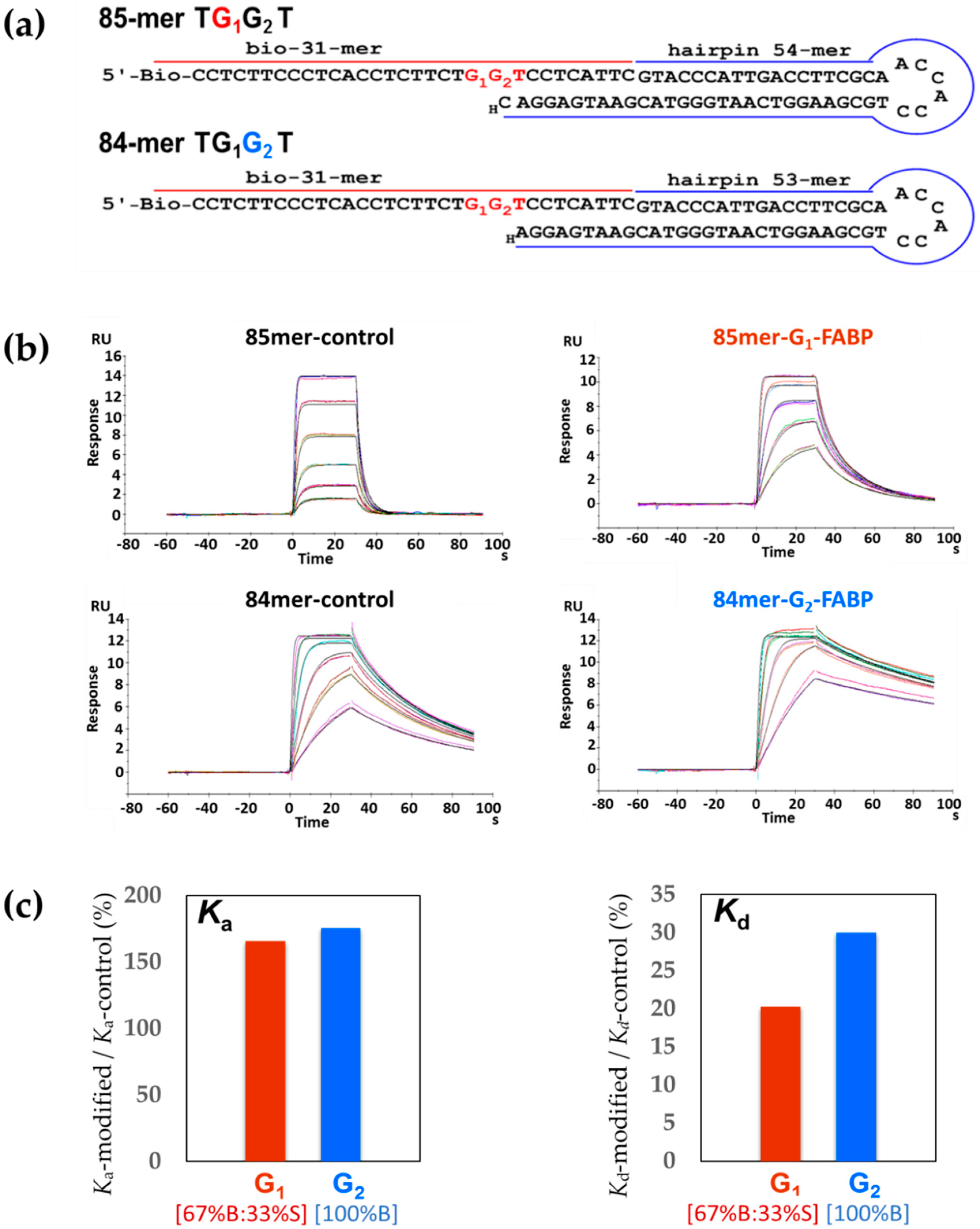 Molecules 24 01566 g002 Molecules 24 01566 g002