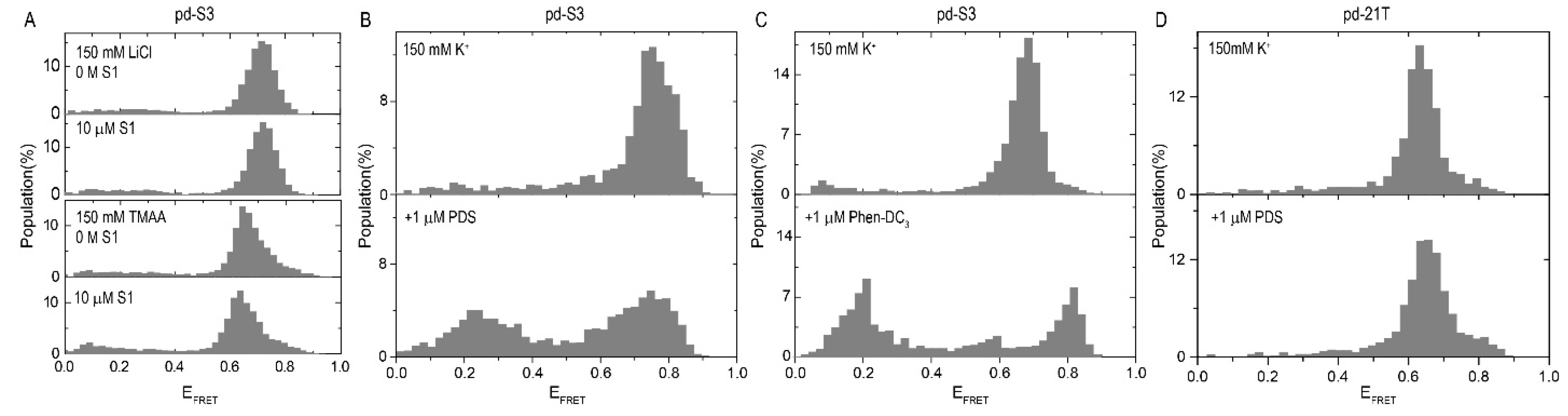 Molecules 24 01570 g002