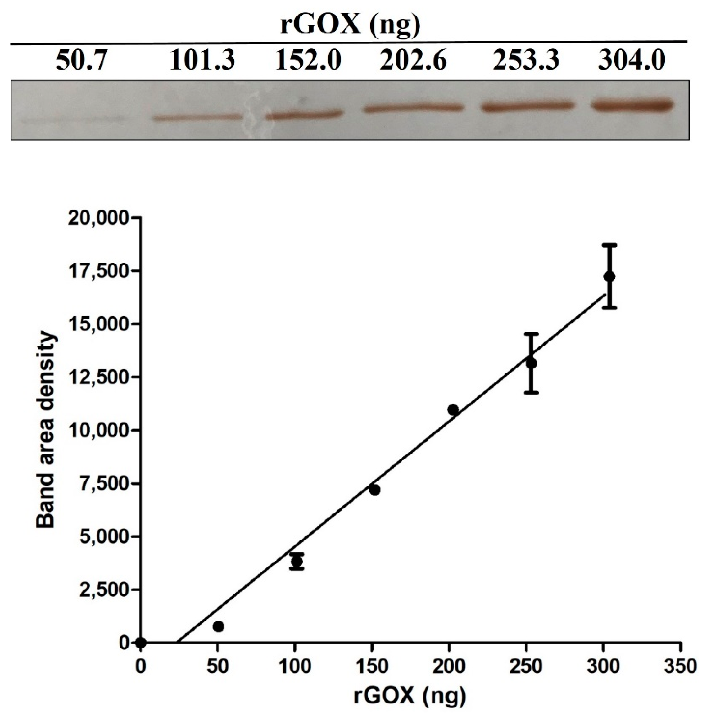 Molecules 24 01573 g004 Molecules 24 01573 g004