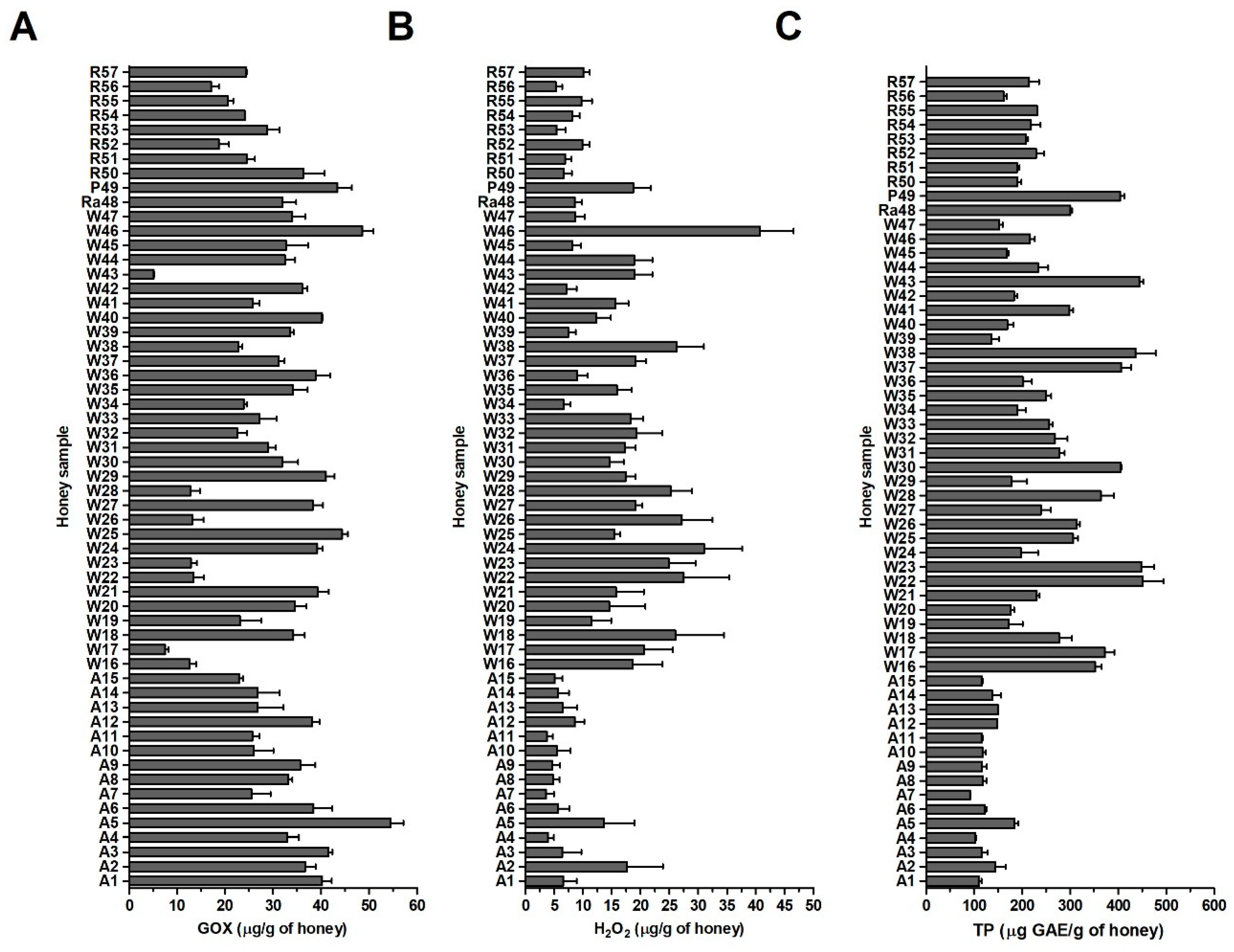 Molecules 24 01573 g005 Molecules 24 01573 g005