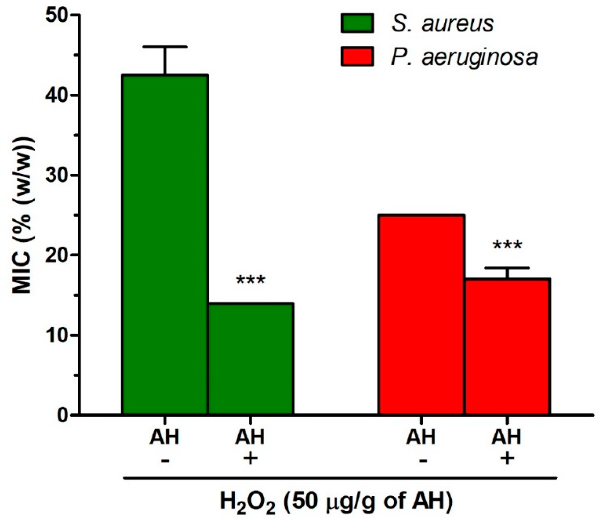 Molecules 24 01573 g009 Molecules 24 01573 g009