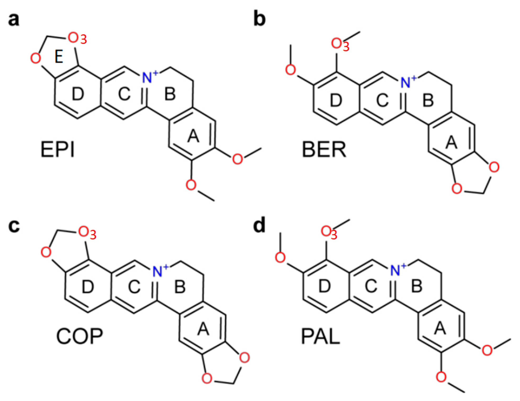 Molecules 24 01574 g001 Molecules 24 01574 g001