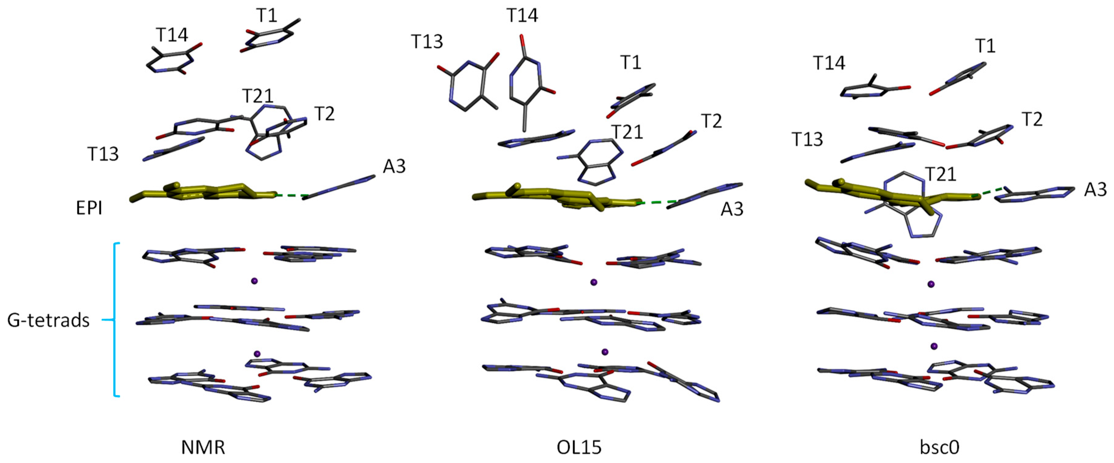 Molecules 24 01574 g005 Molecules 24 01574 g005