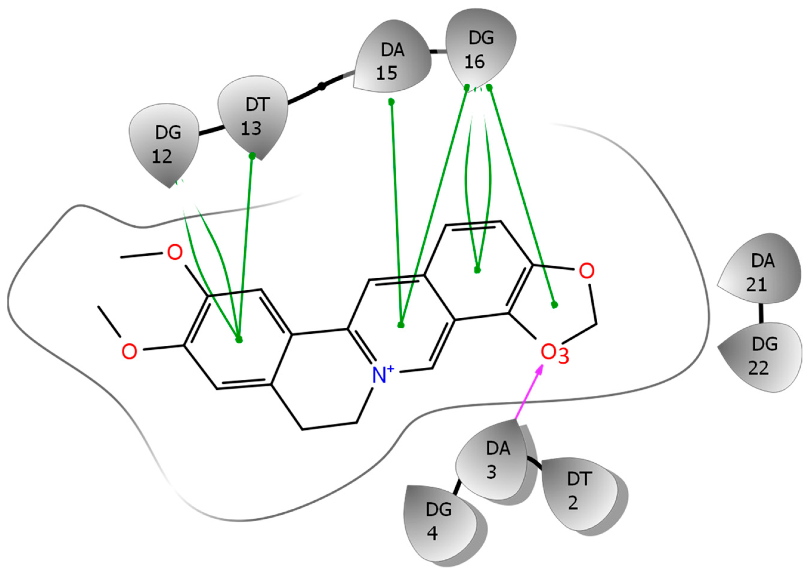 Molecules 24 01574 g006 Molecules 24 01574 g006