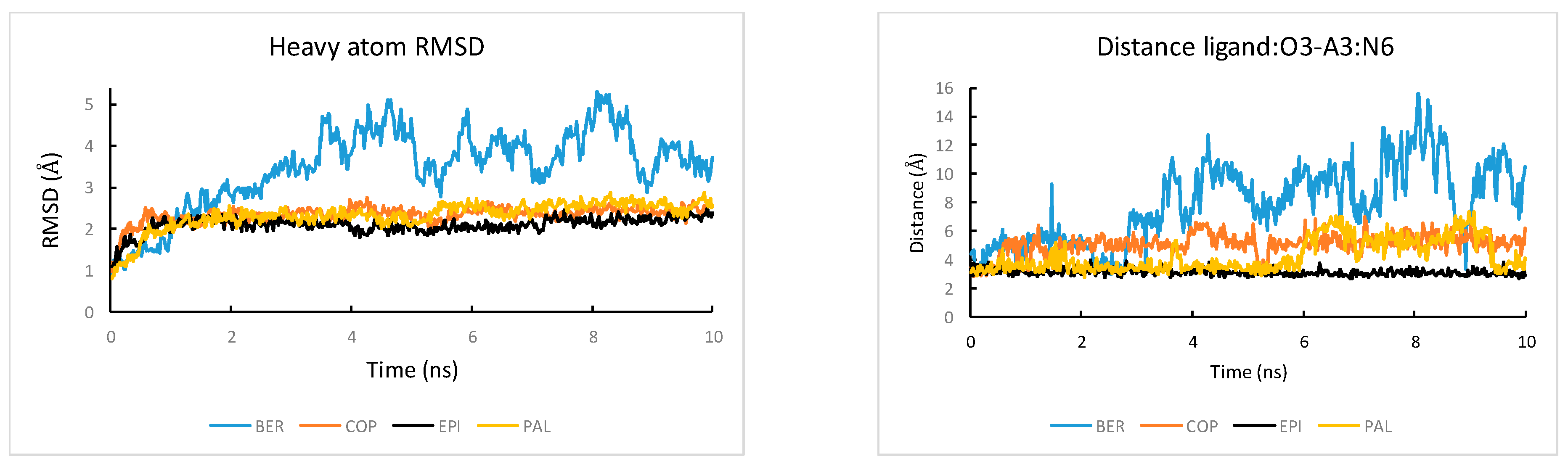 Molecules 24 01574 g007 Molecules 24 01574 g007