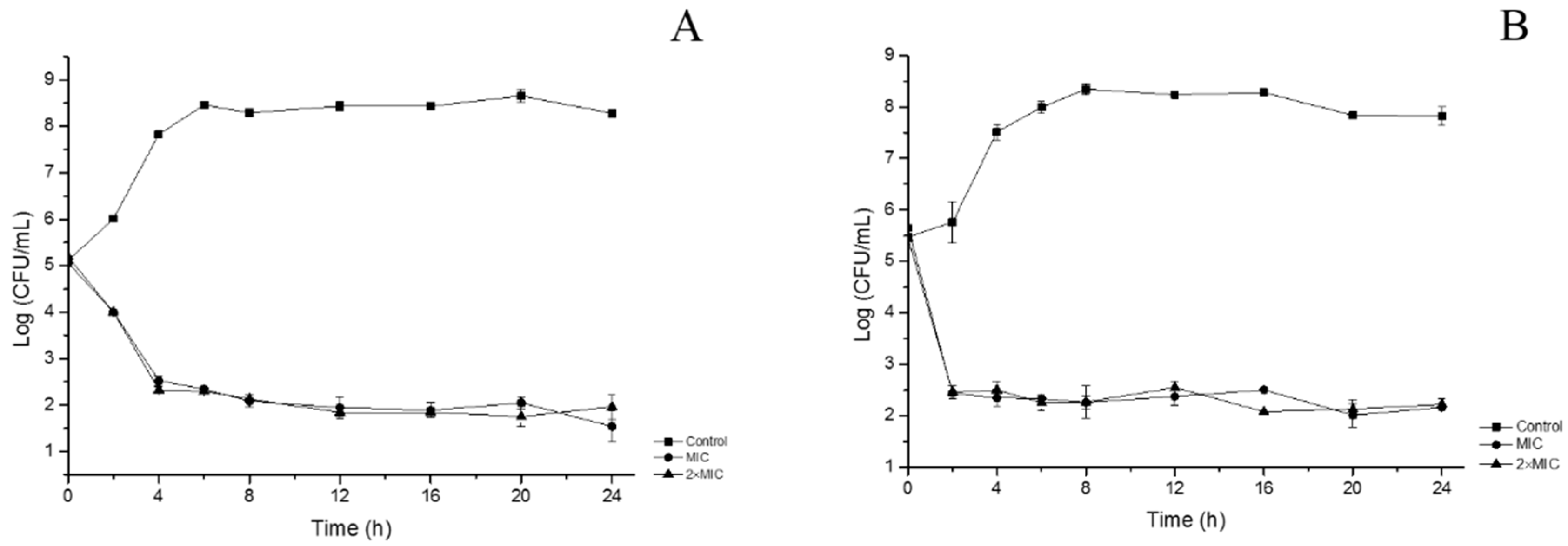 Molecules 24 01577 g002