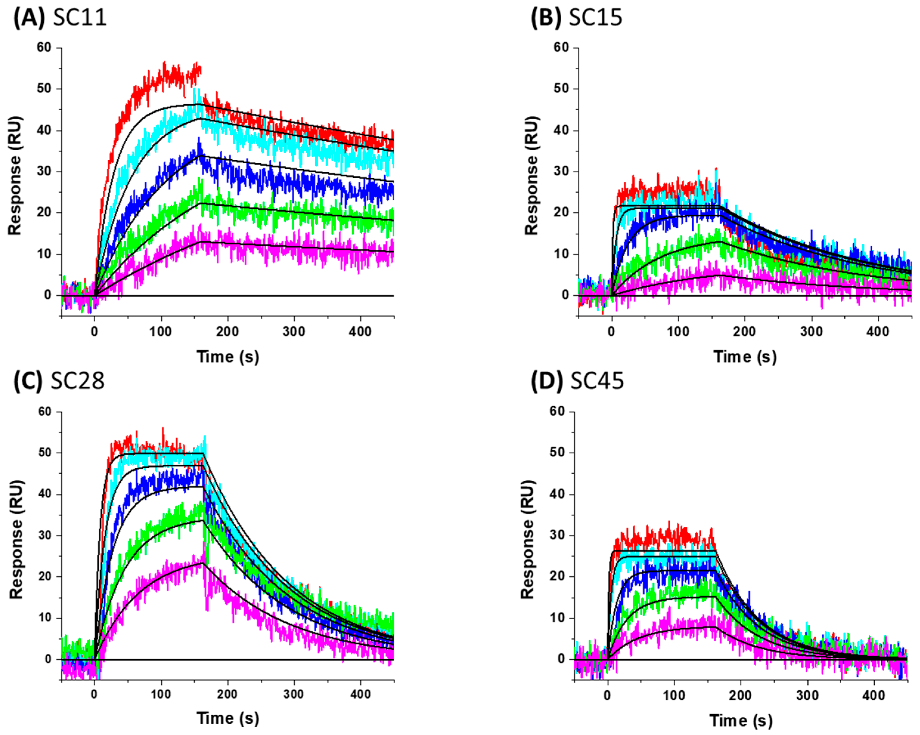 Molecules 24 01581 g002 Molecules 24 01581 g002