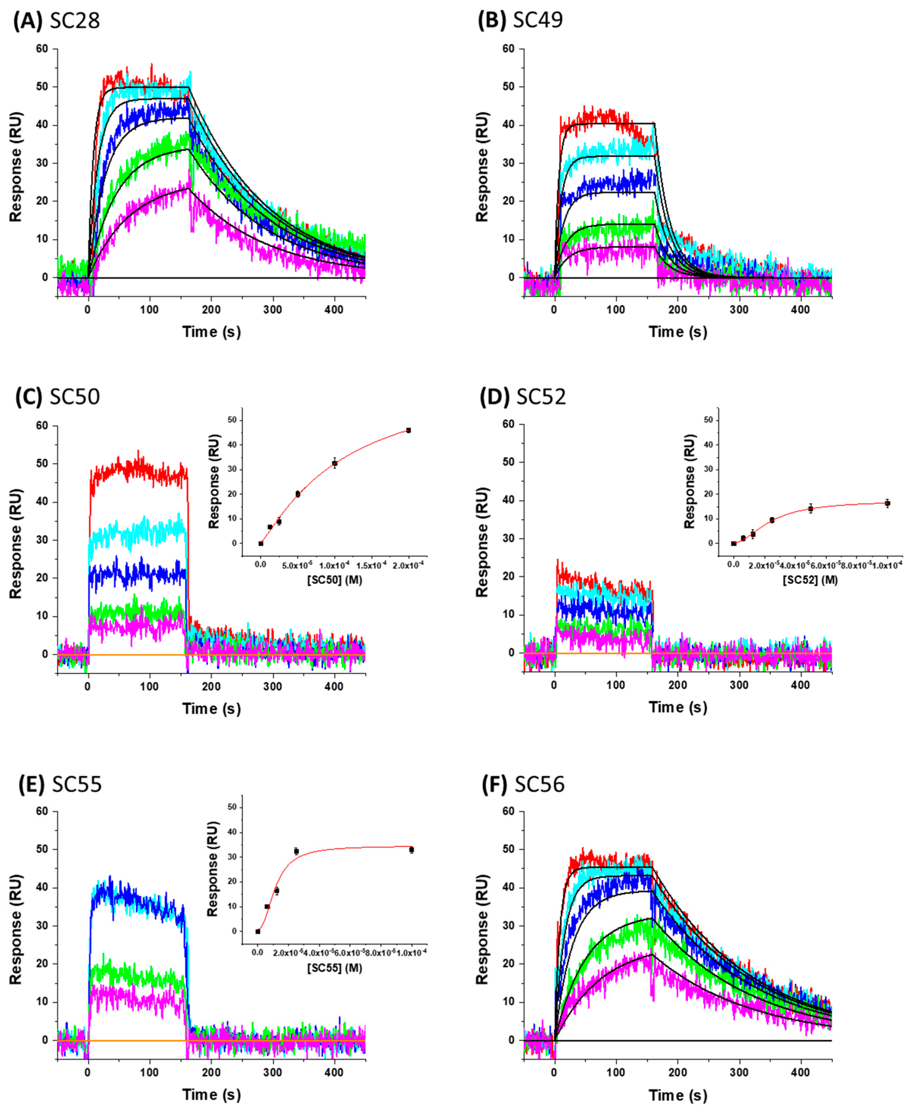 Molecules 24 01581 g006 Molecules 24 01581 g006