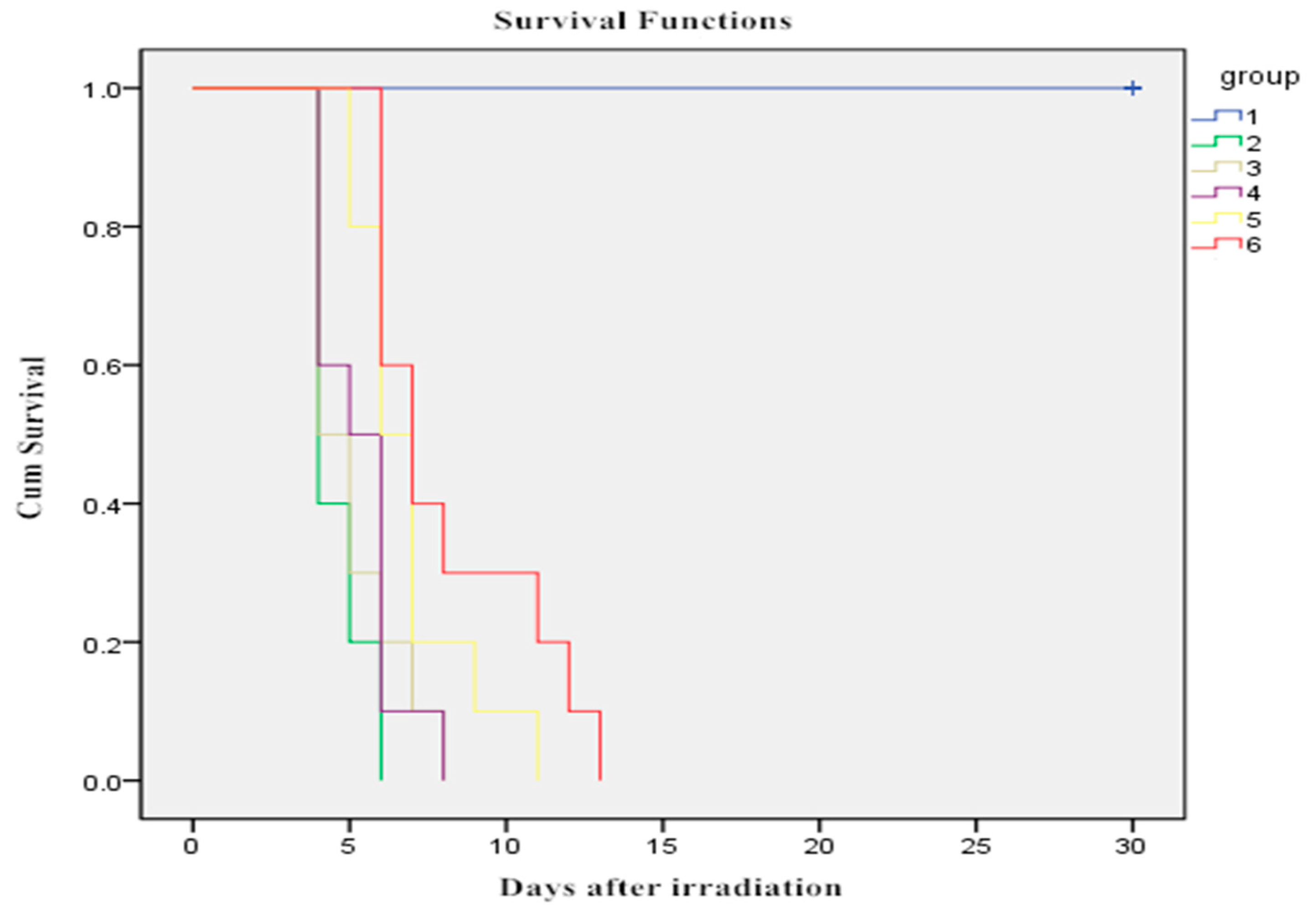 Molecules 24 01582 g001 Molecules 24 01582 g001