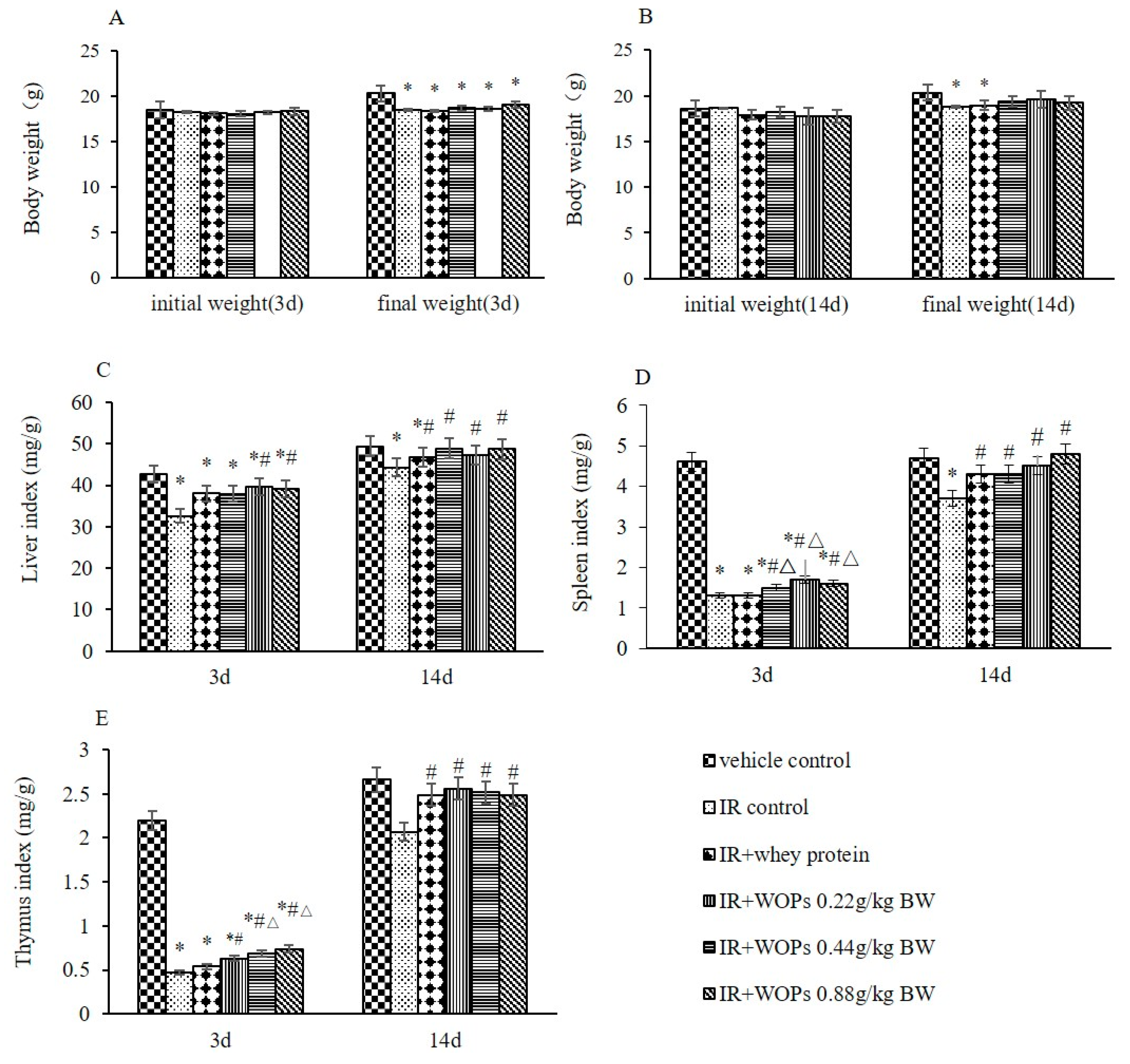 Molecules 24 01582 g002 Molecules 24 01582 g002