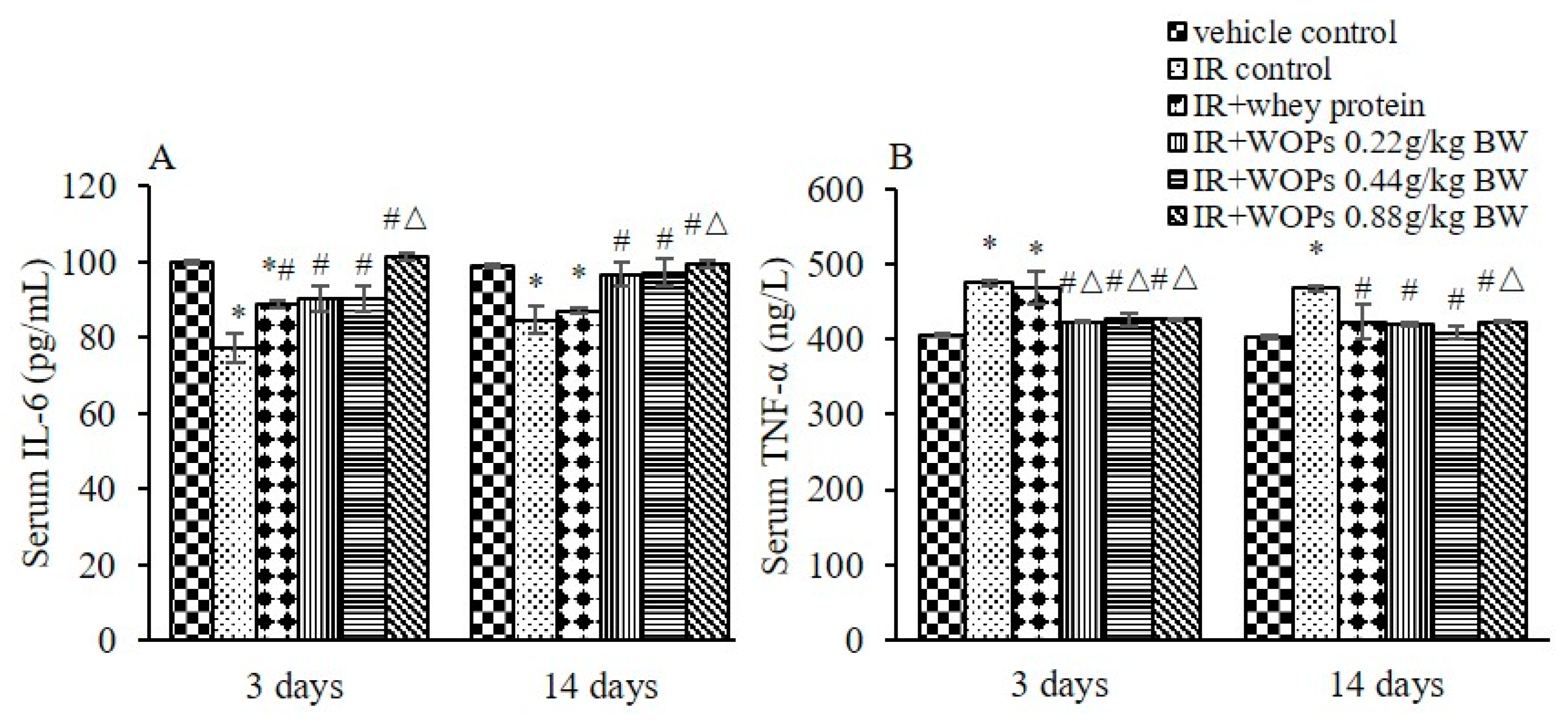 Molecules 24 01582 g005 Molecules 24 01582 g005