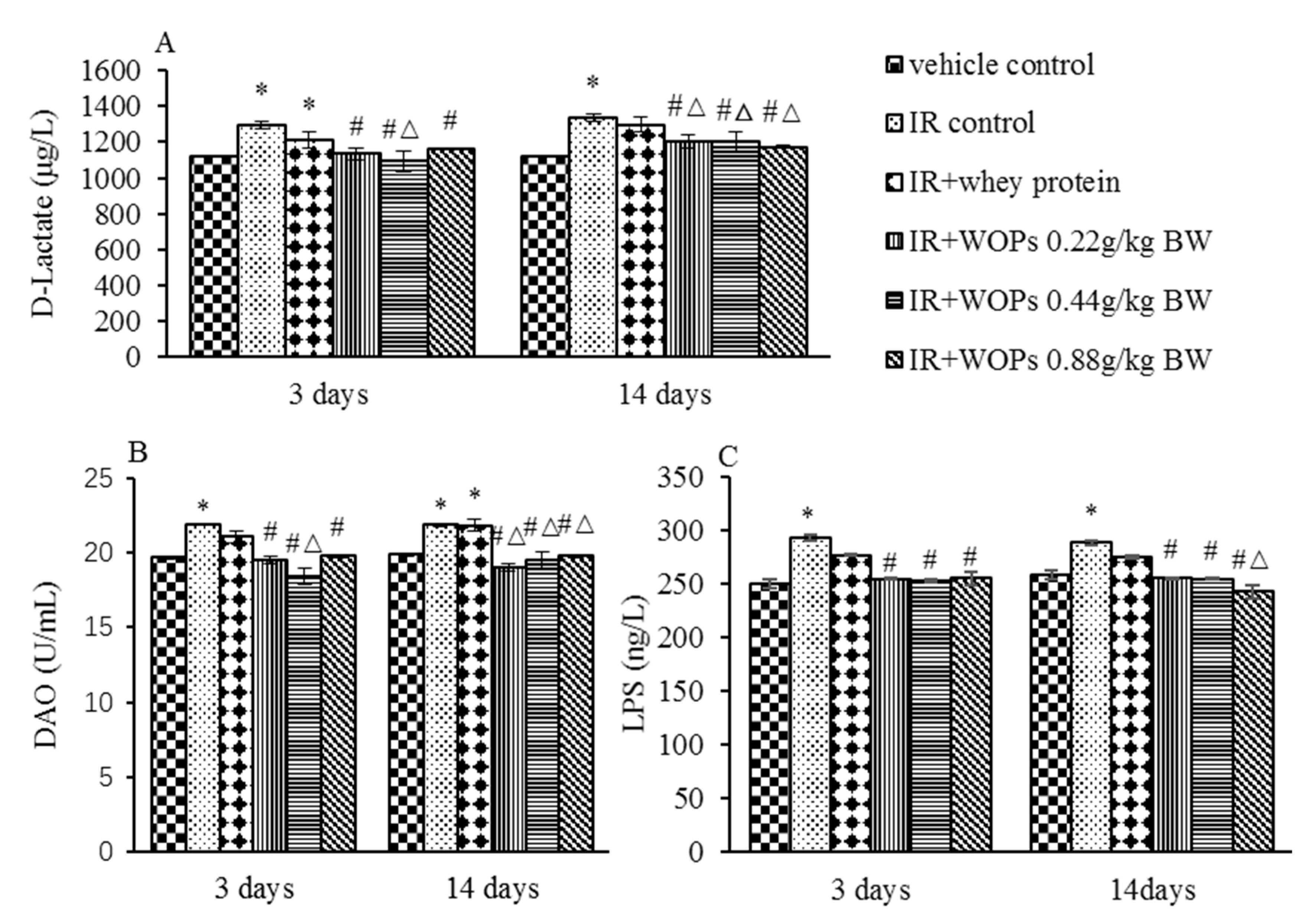 Molecules 24 01582 g008 Molecules 24 01582 g008