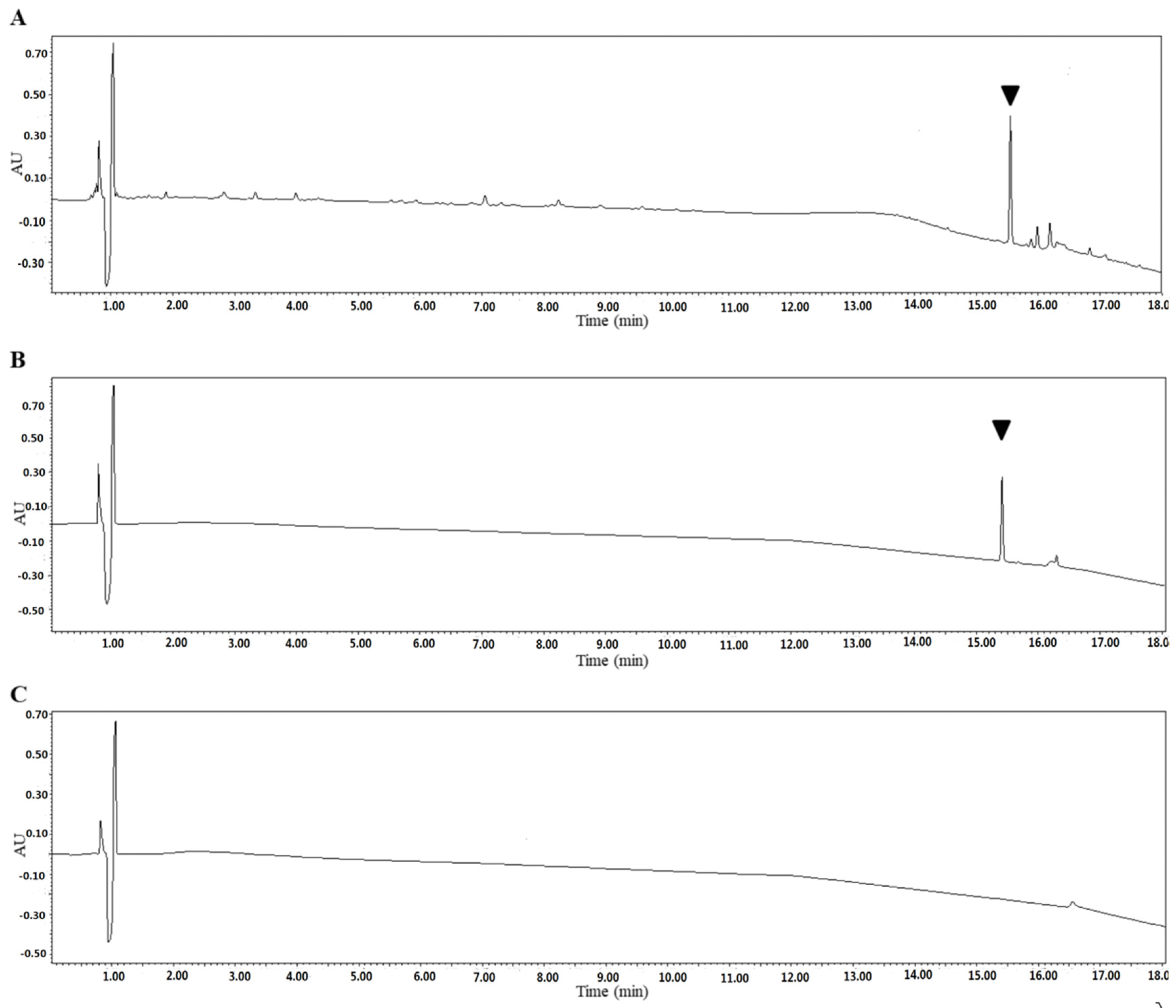 Molecules 24 01587 g006