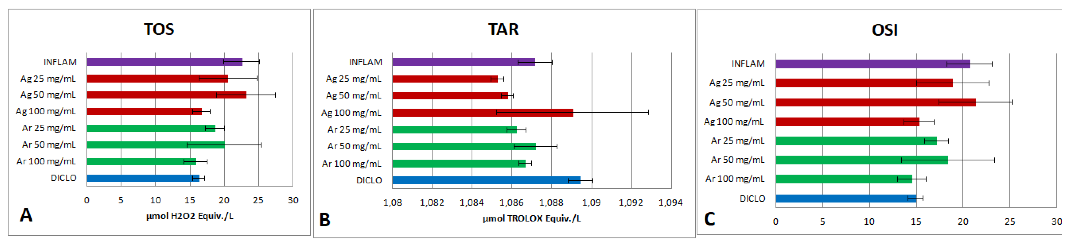 Molecules 24 01597 g002 Molecules 24 01597 g002