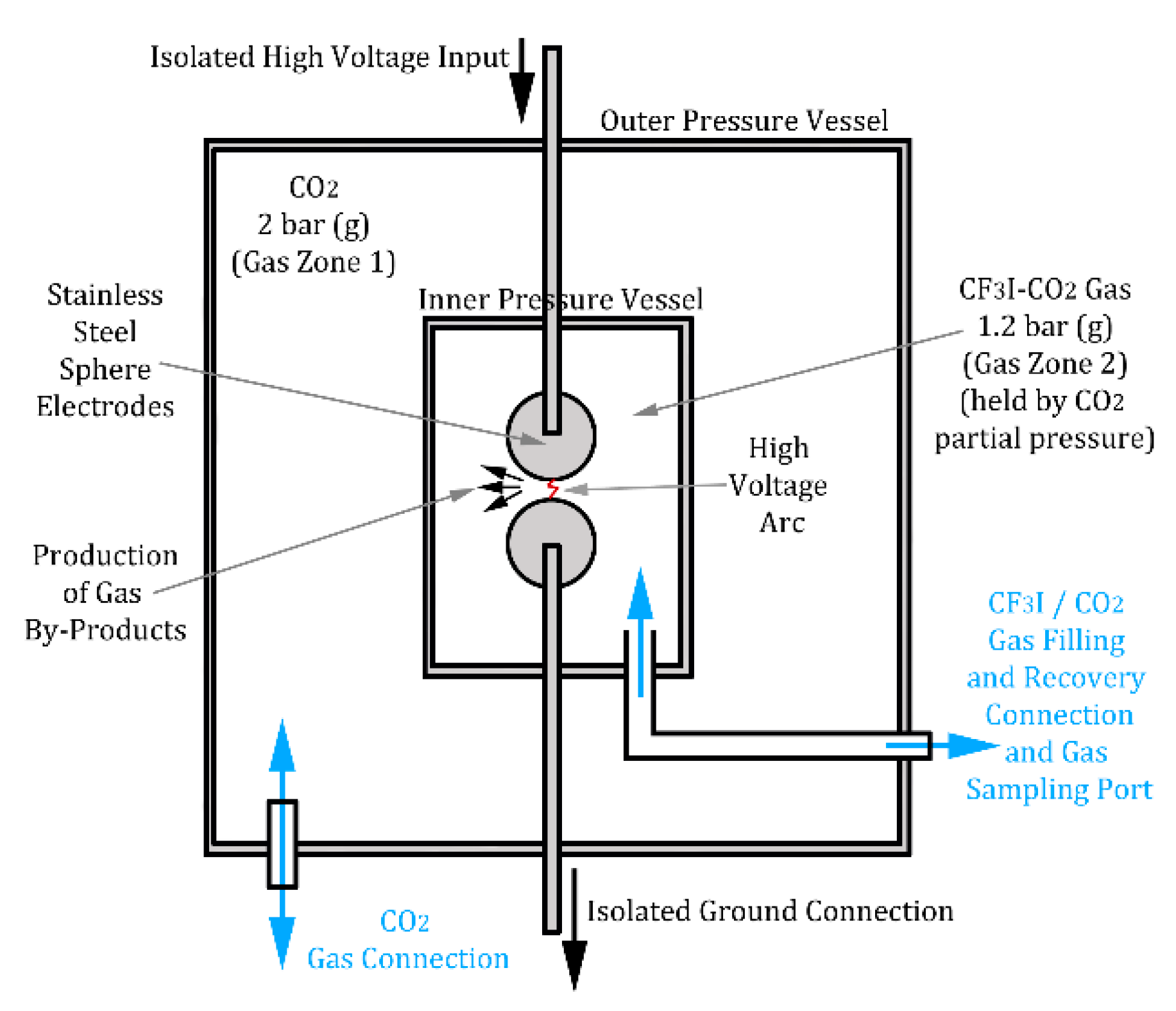 Molecules 24 01599 g006 550