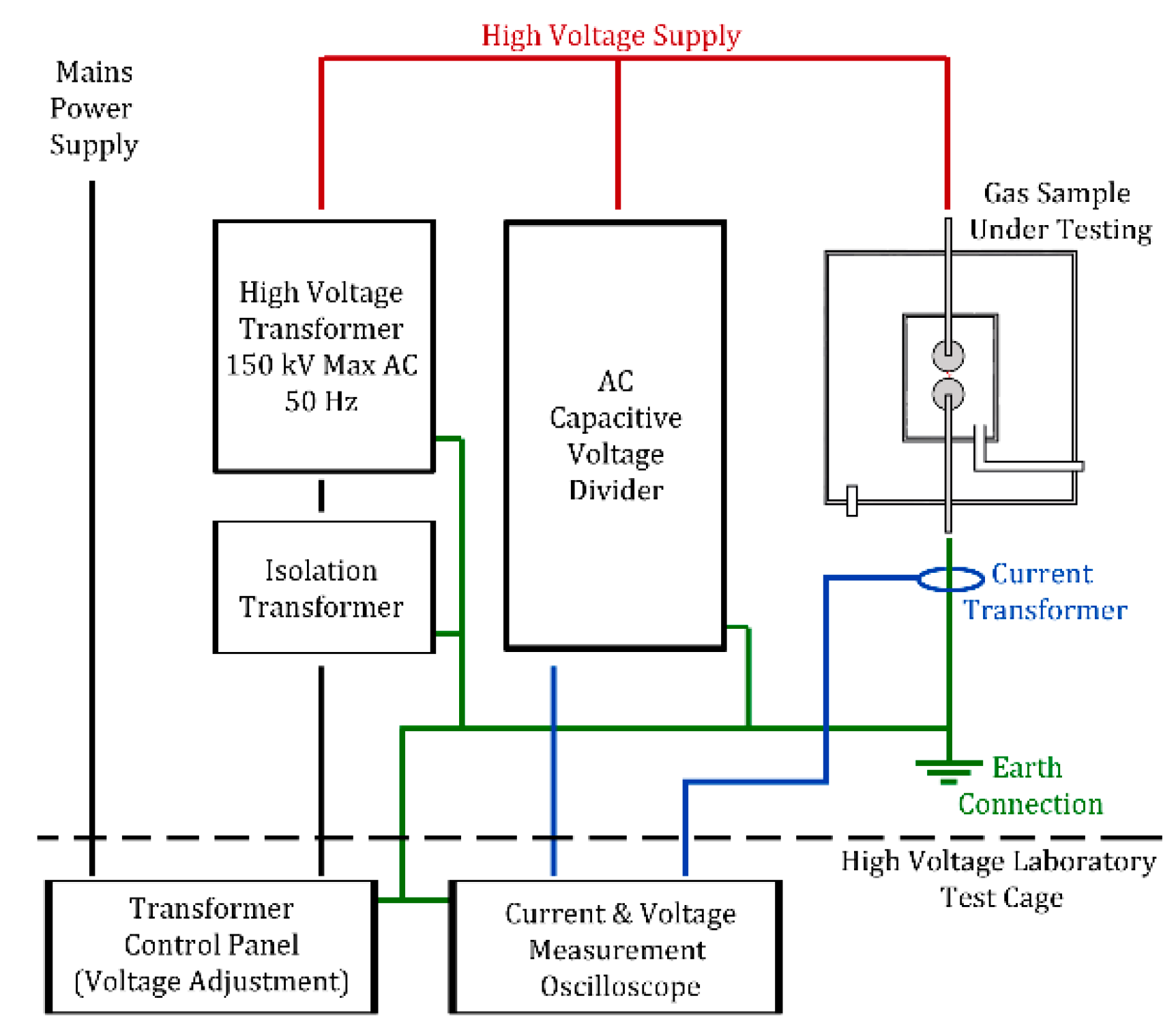 Molecules 24 01599 g007 550