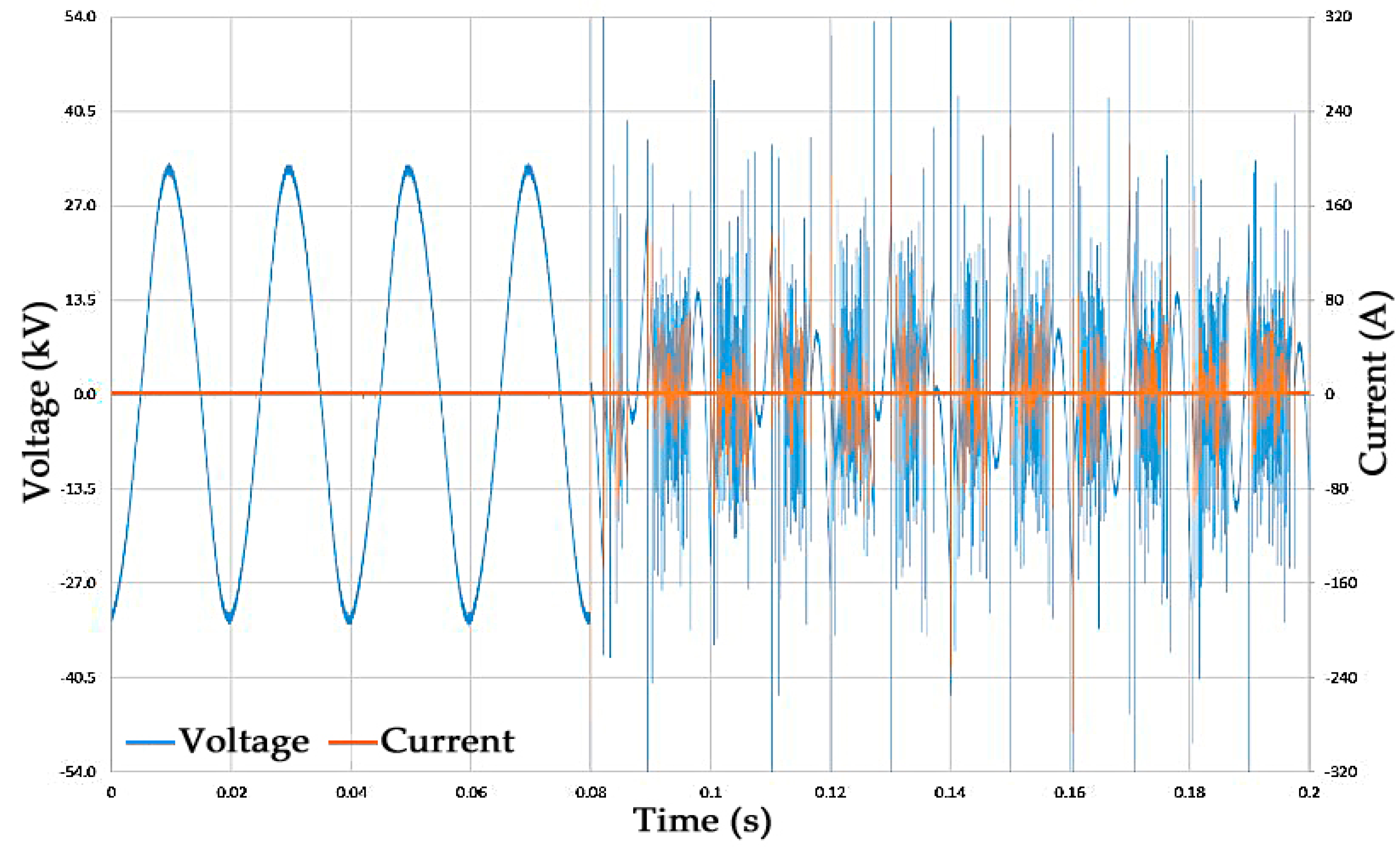 Molecules 24 01599 g008 550