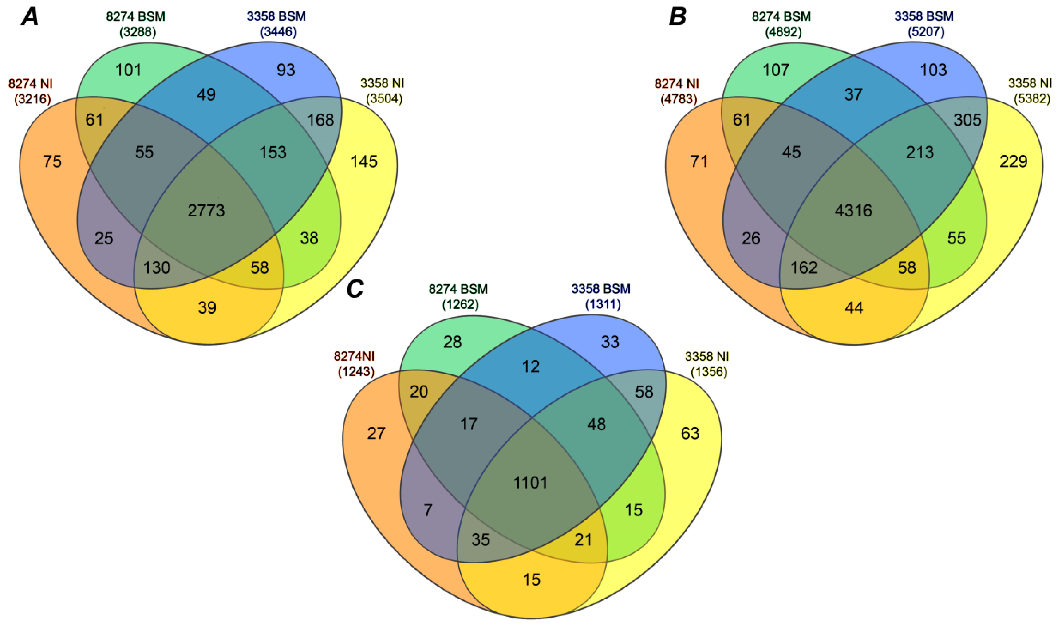 Molecules 24 01603 g002 550